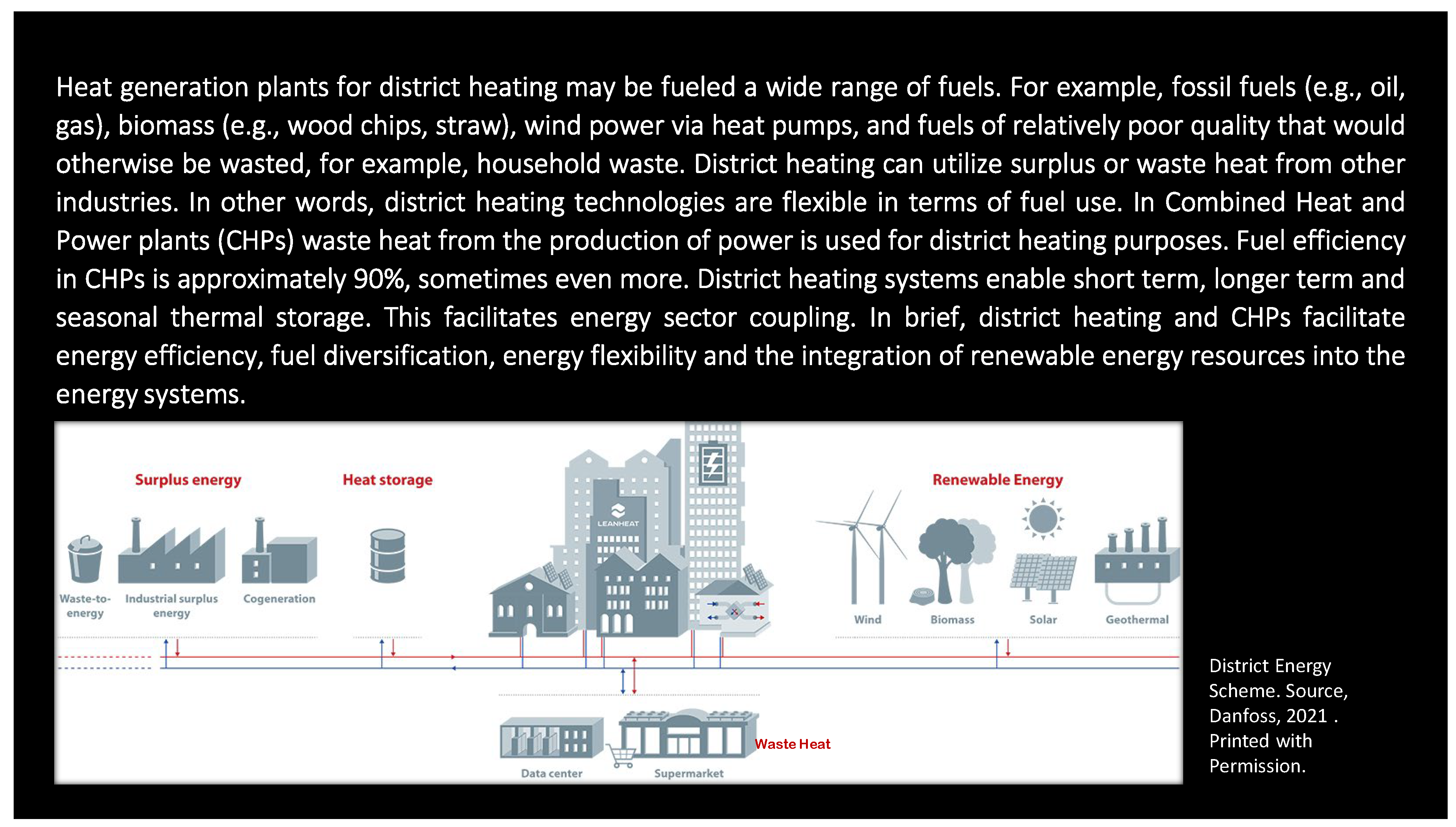 Energies 15 09281 g001