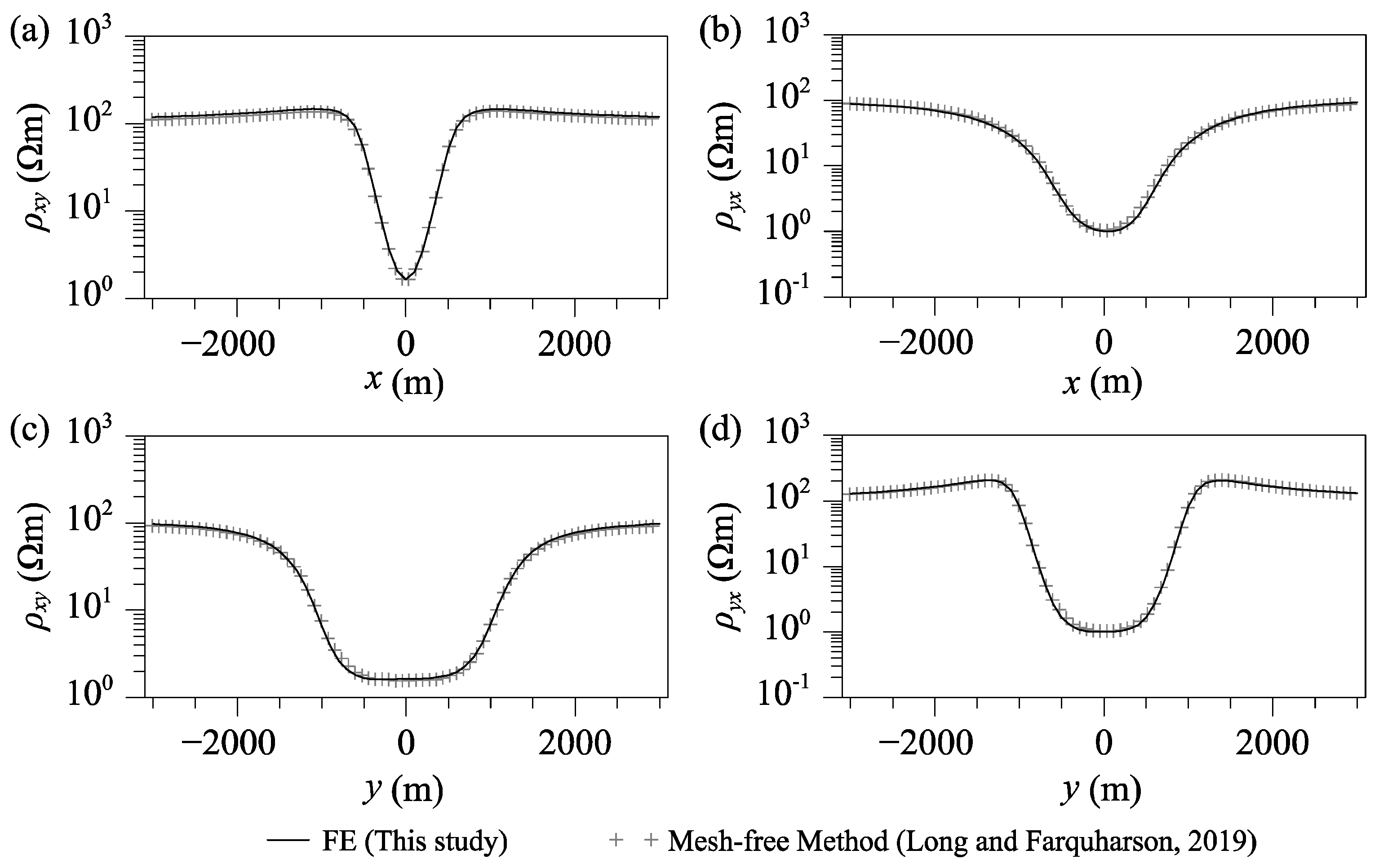 Energies 15 09282 g003