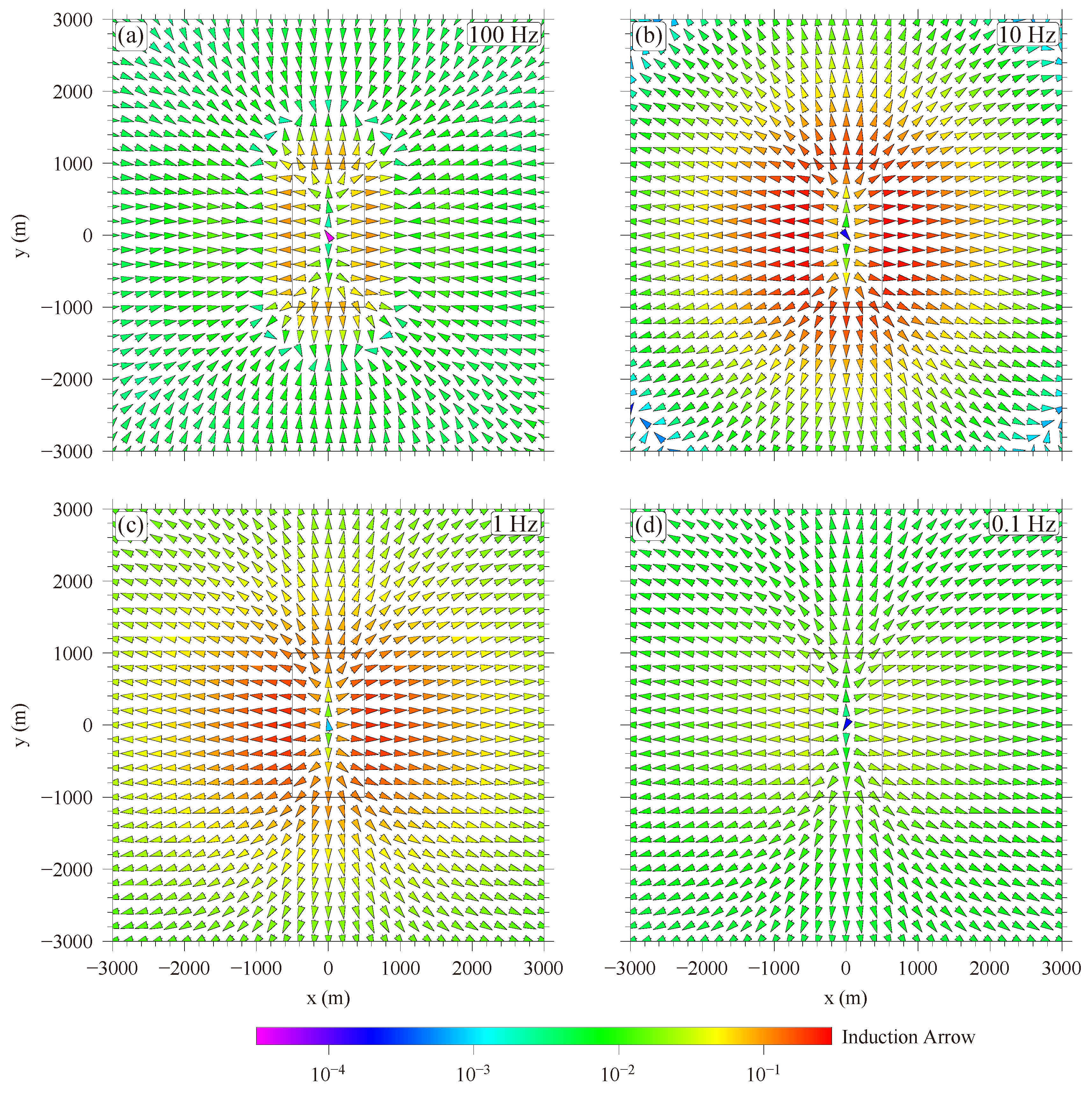 Energies 15 09282 g004