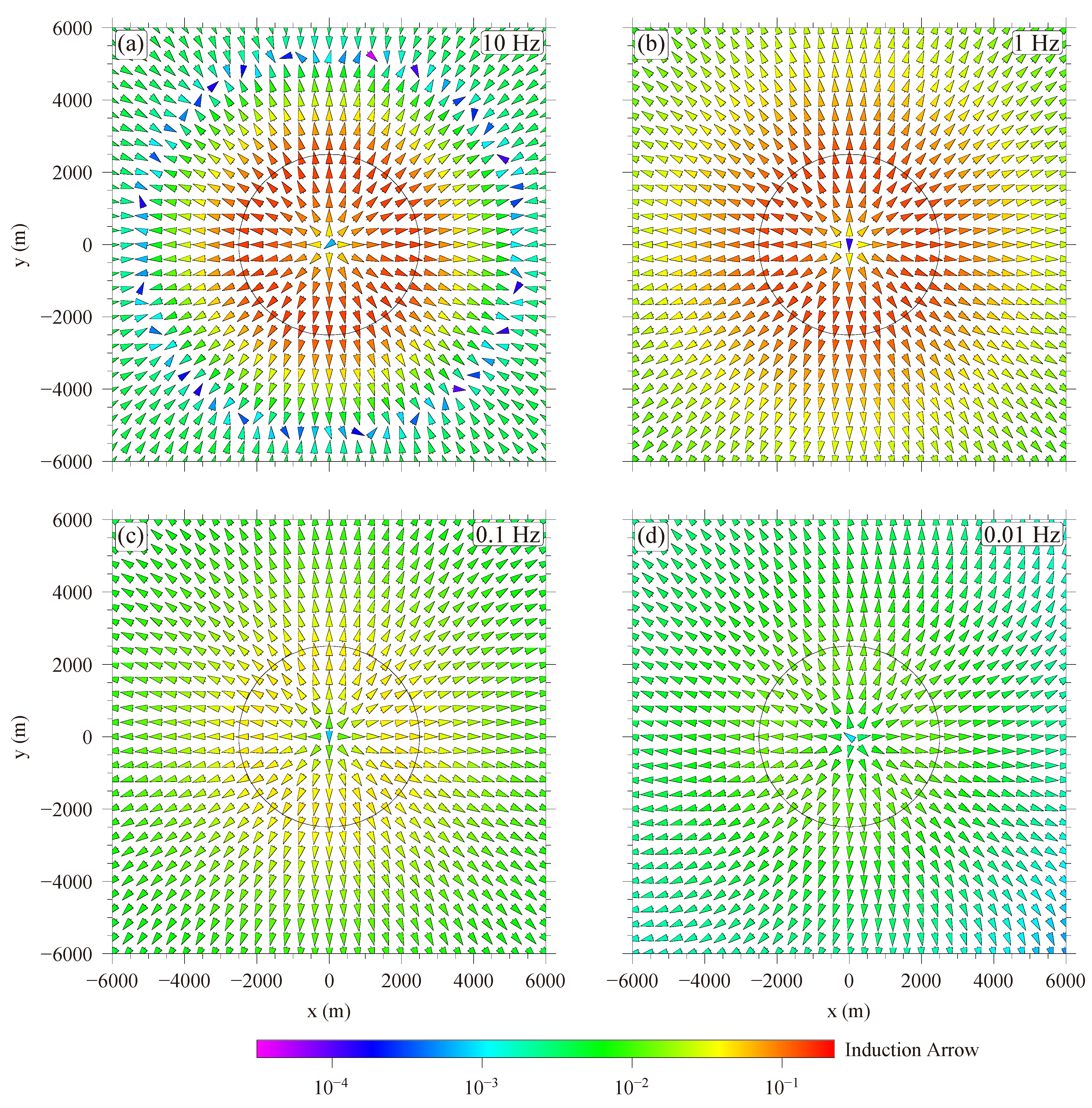 Energies 15 09282 g008