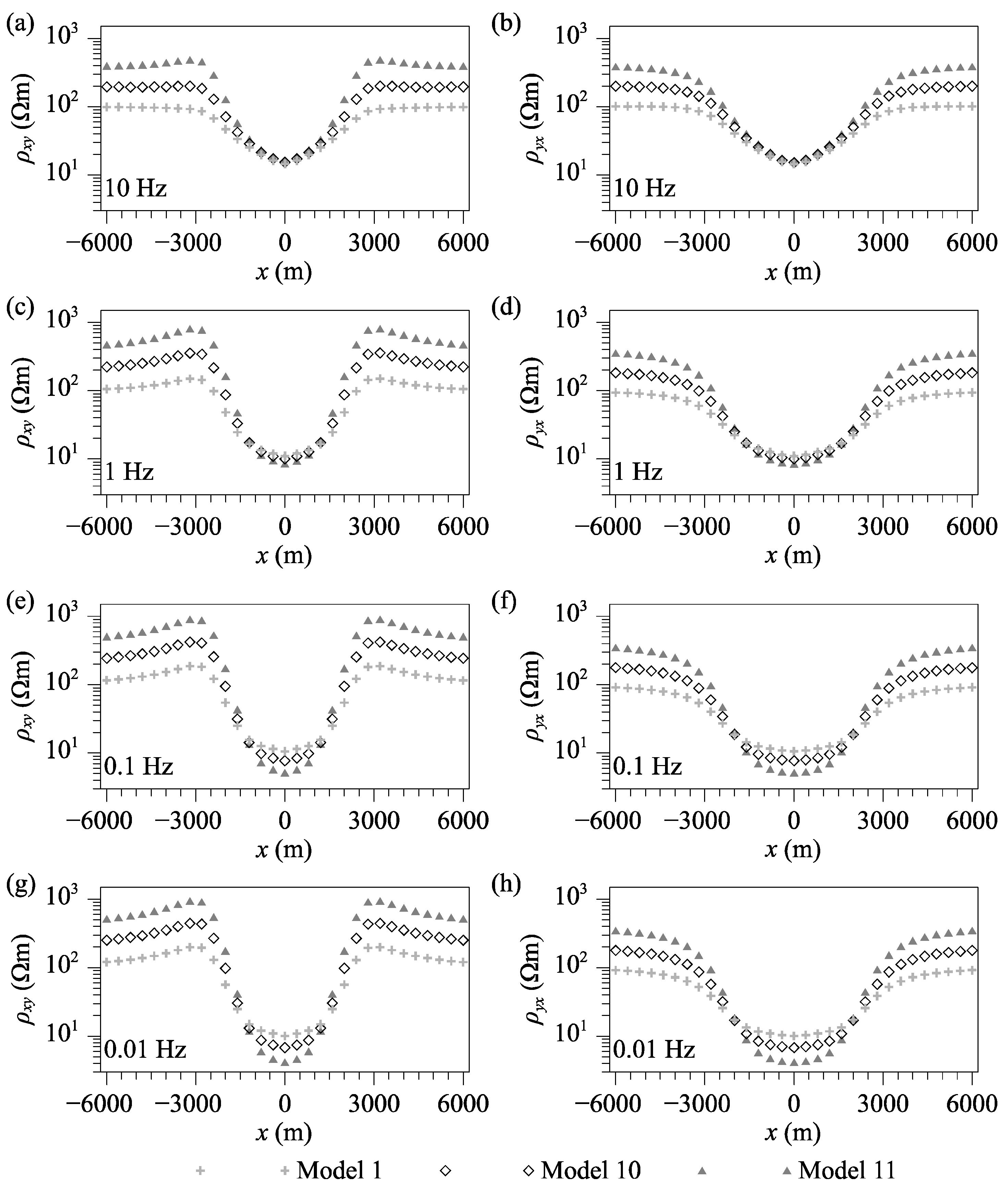 Energies 15 09282 g012