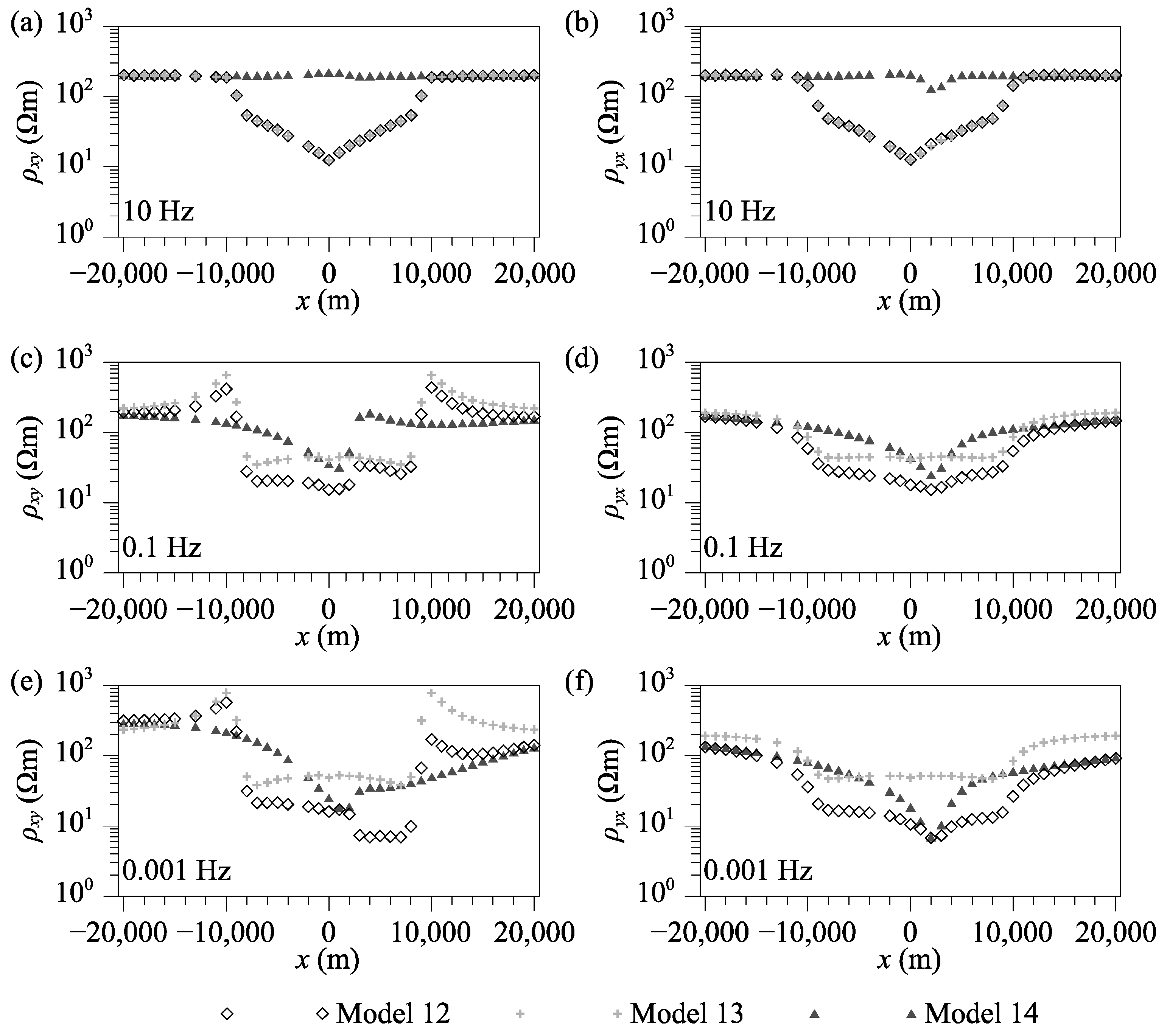 Energies 15 09282 g014