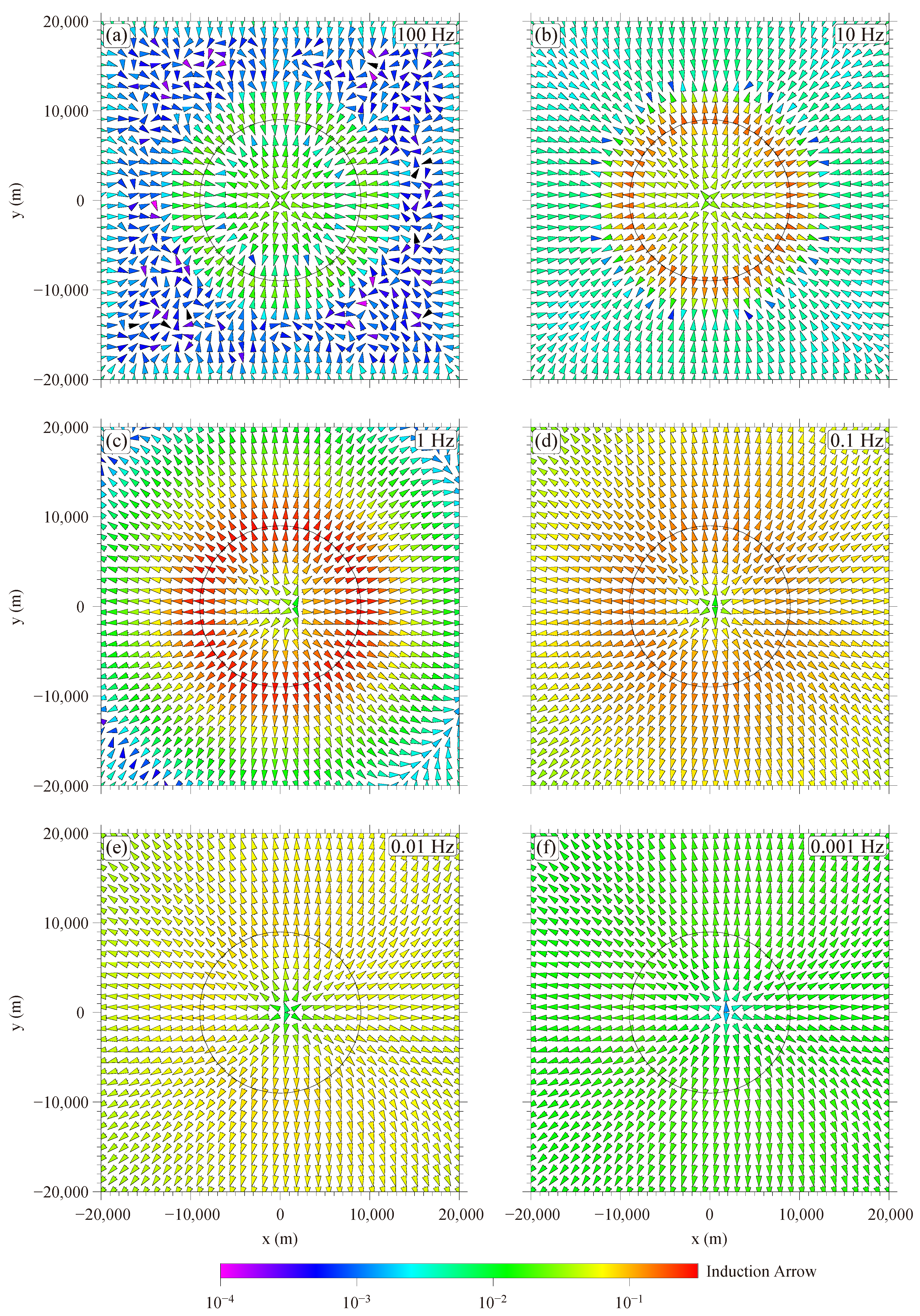 Energies 15 09282 g017