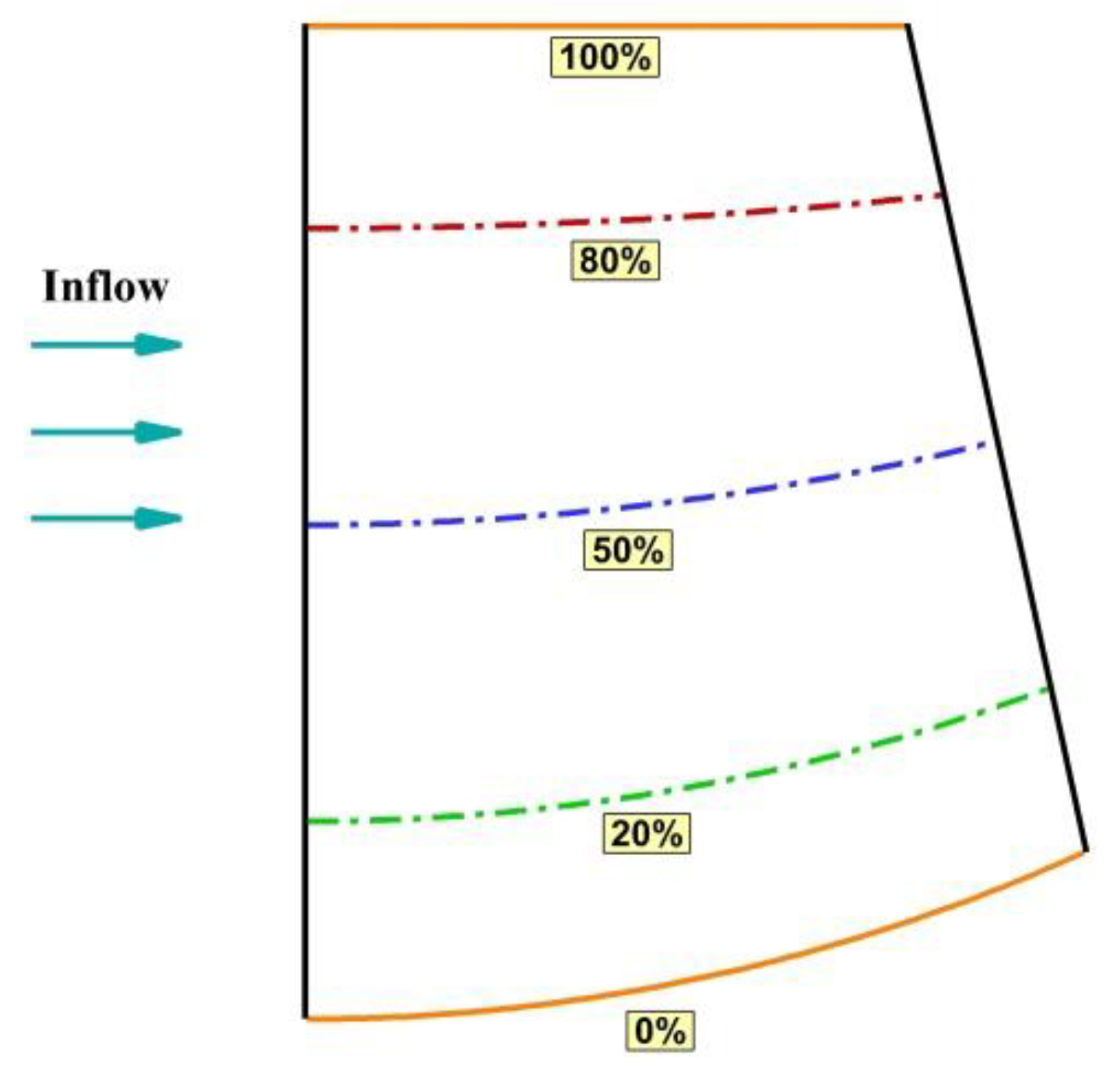 Energies 15 09283 g003