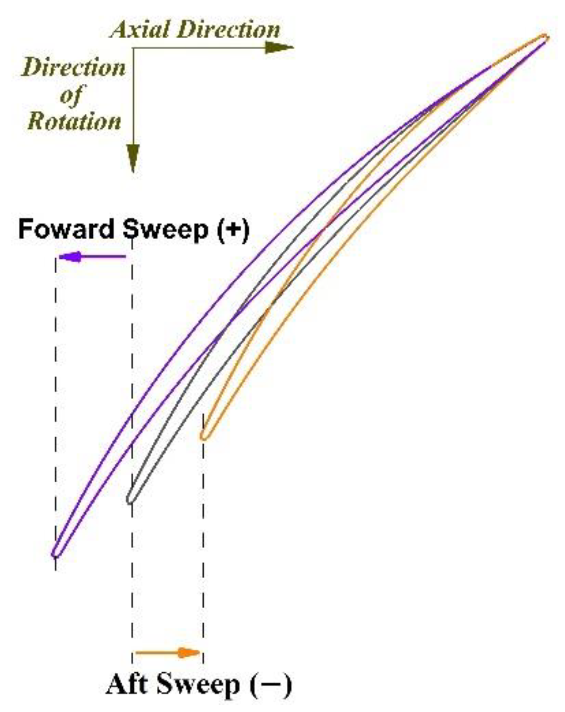 Energies 15 09283 g004