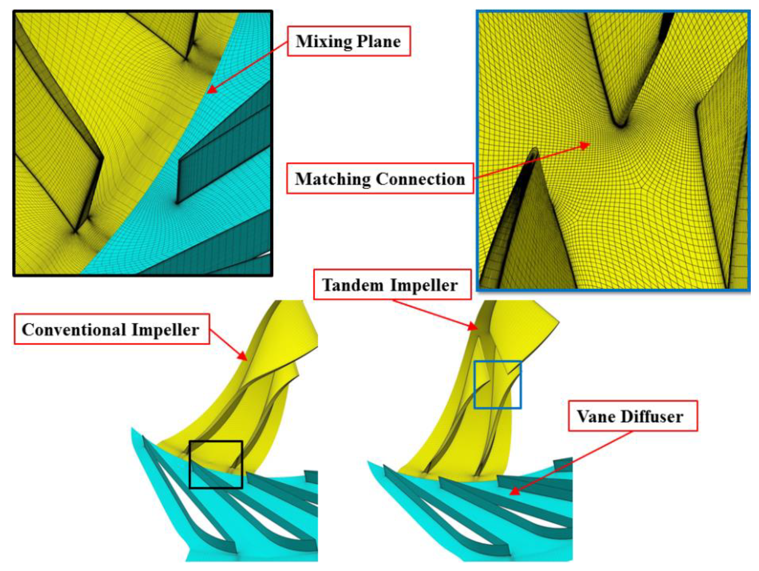 Energies 15 09283 g006