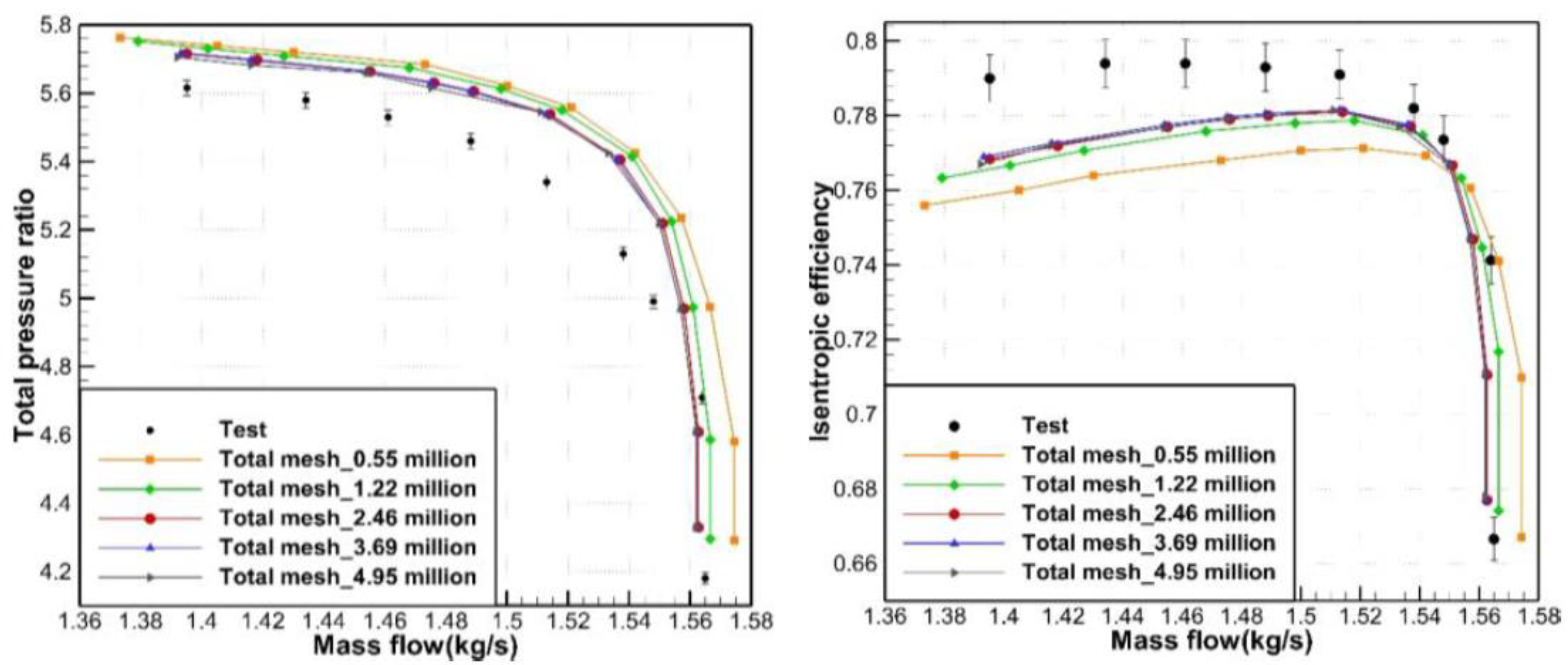 Energies 15 09283 g008