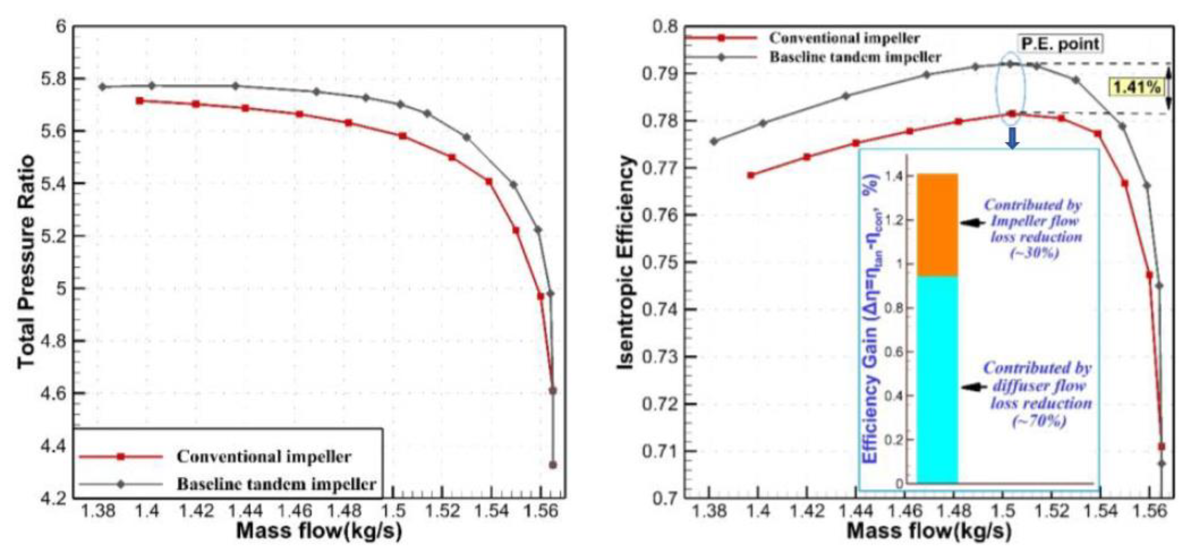 Energies 15 09283 g010