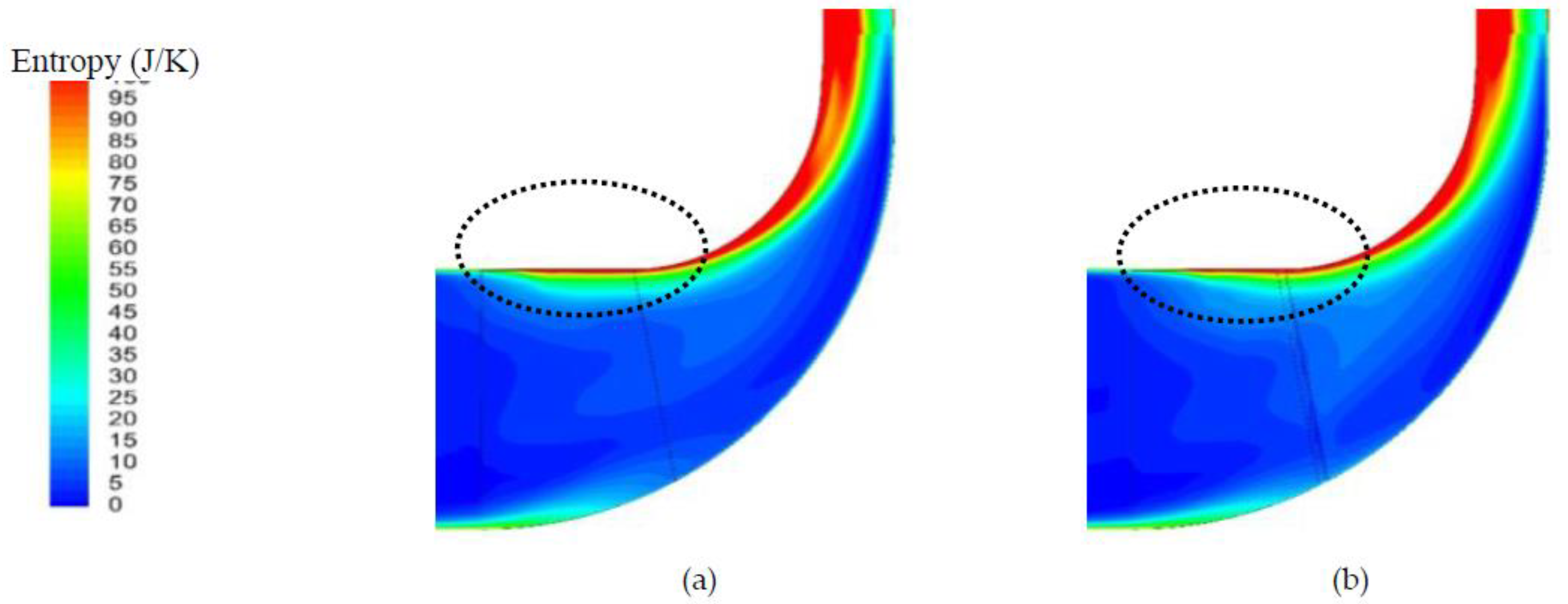 Energies 15 09283 g011