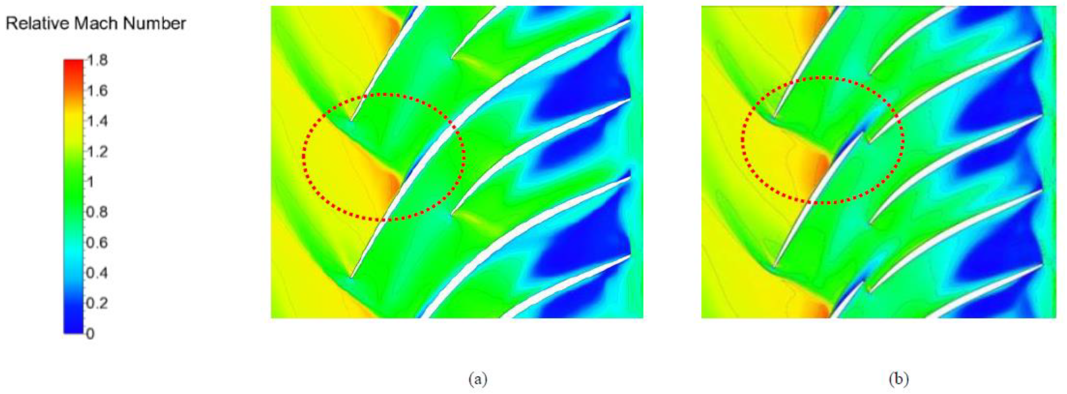 Energies 15 09283 g012