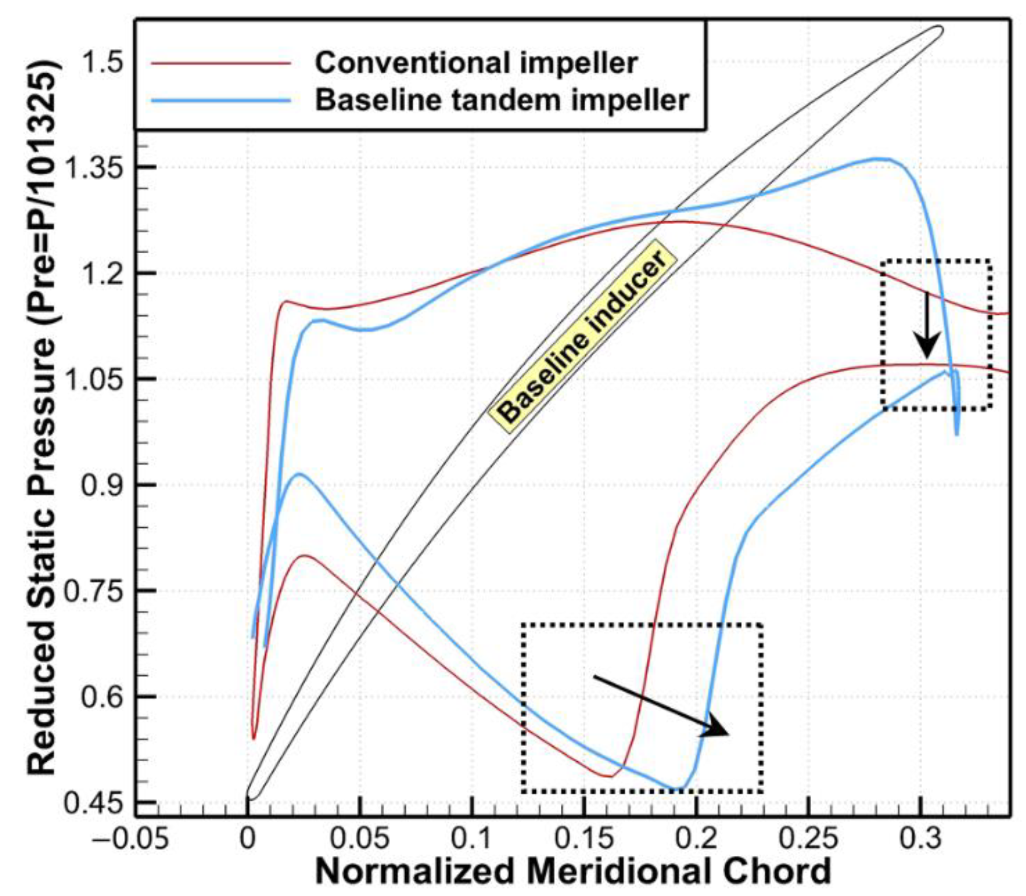 Energies 15 09283 g013