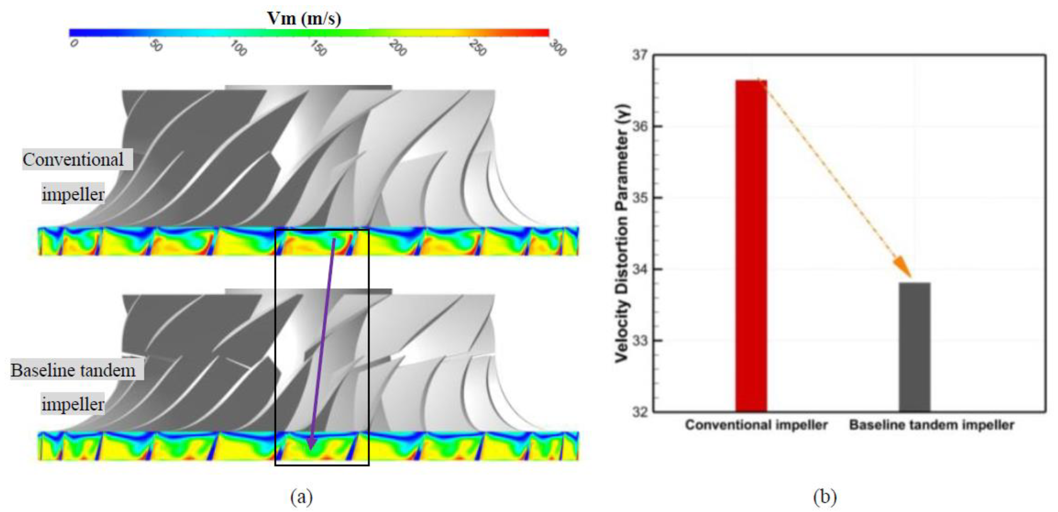 Energies 15 09283 g014