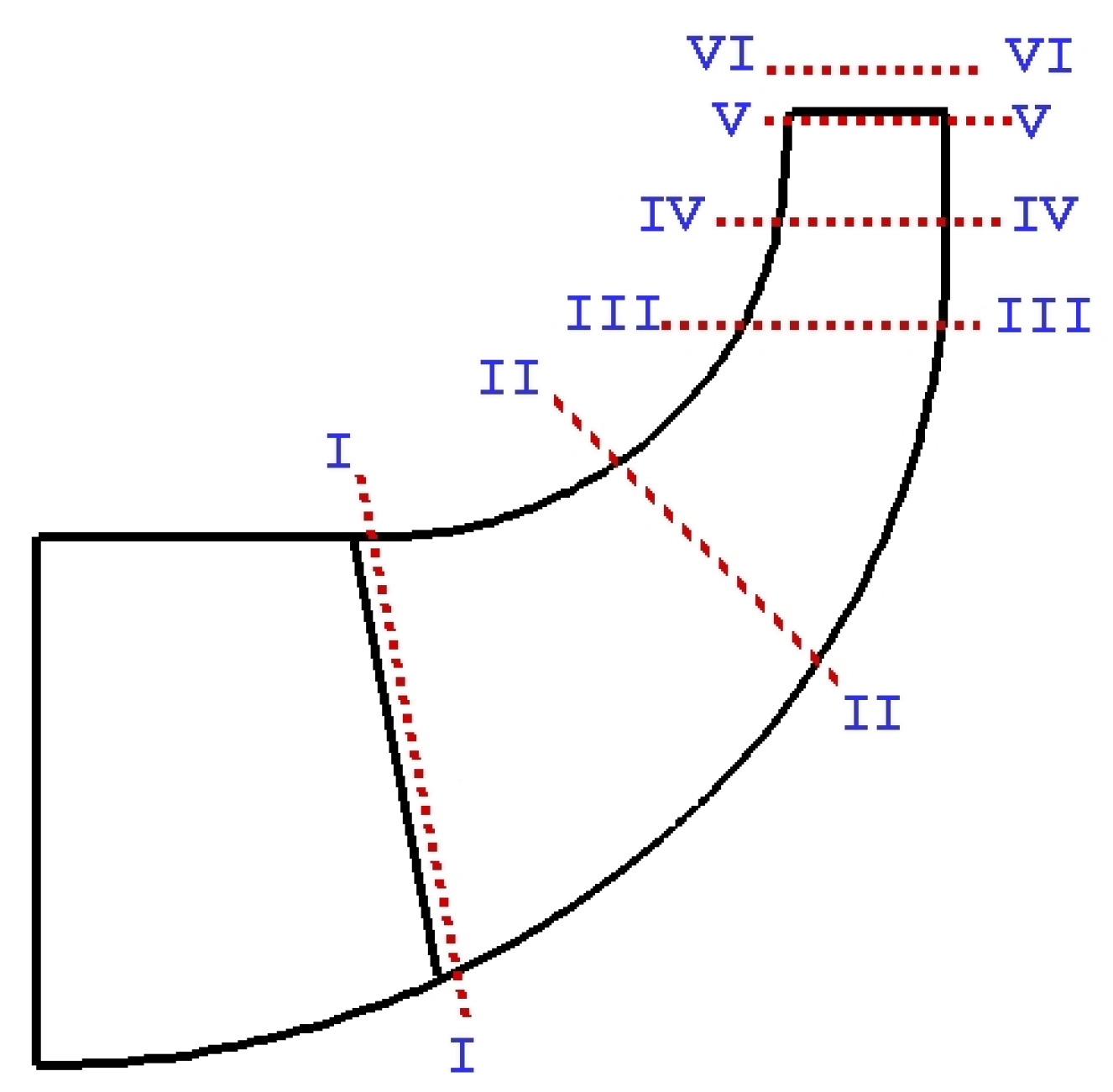 Energies 15 09283 g015