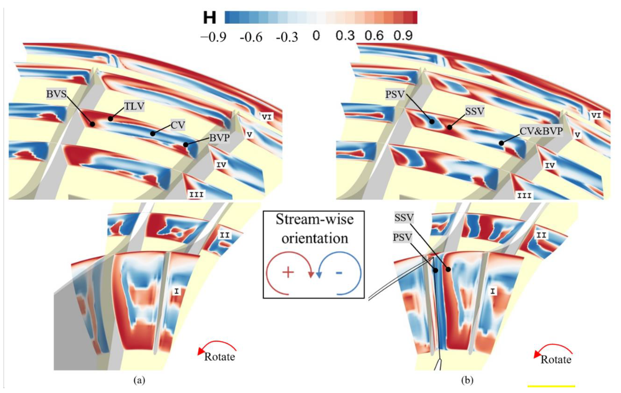 Energies 15 09283 g017