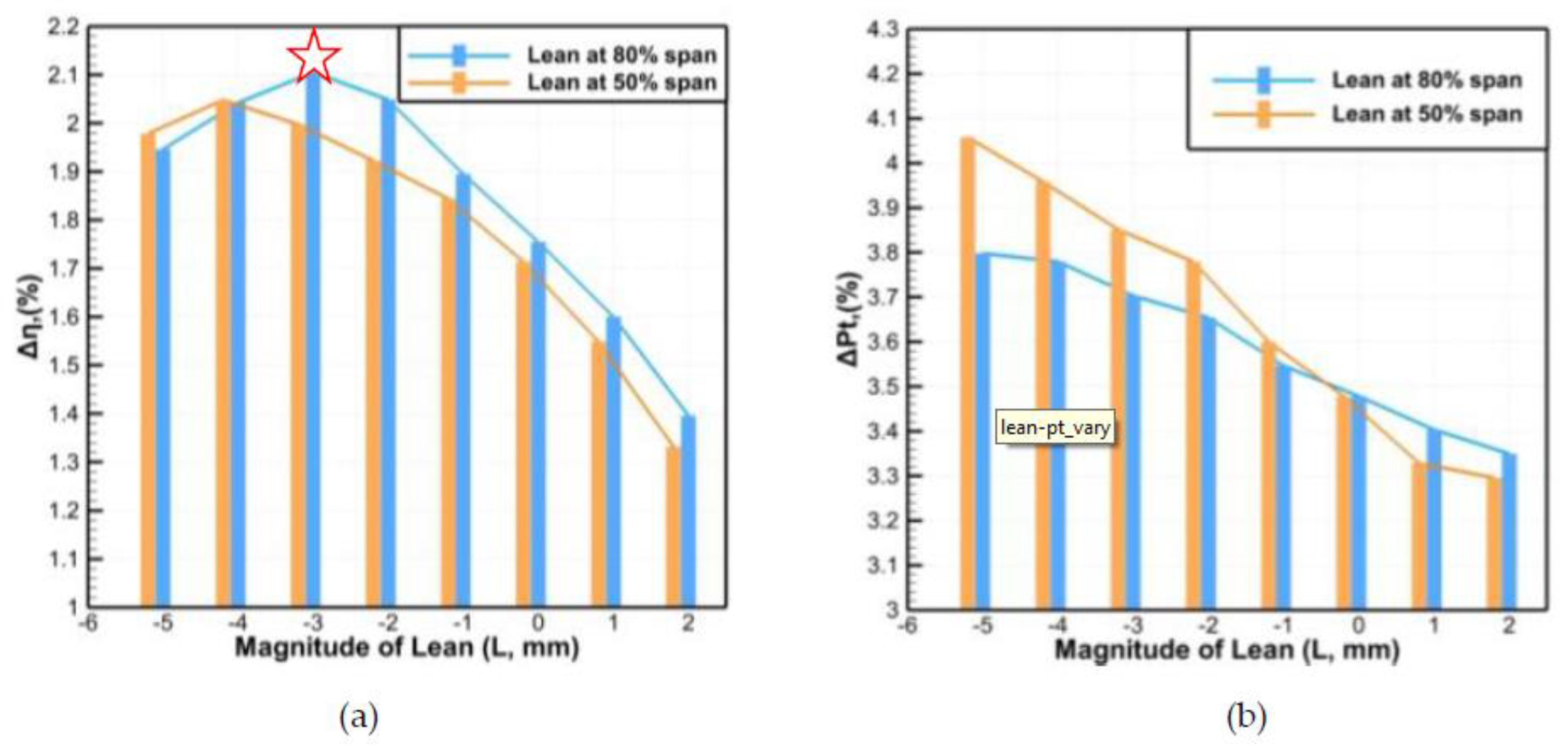 Energies 15 09283 g019