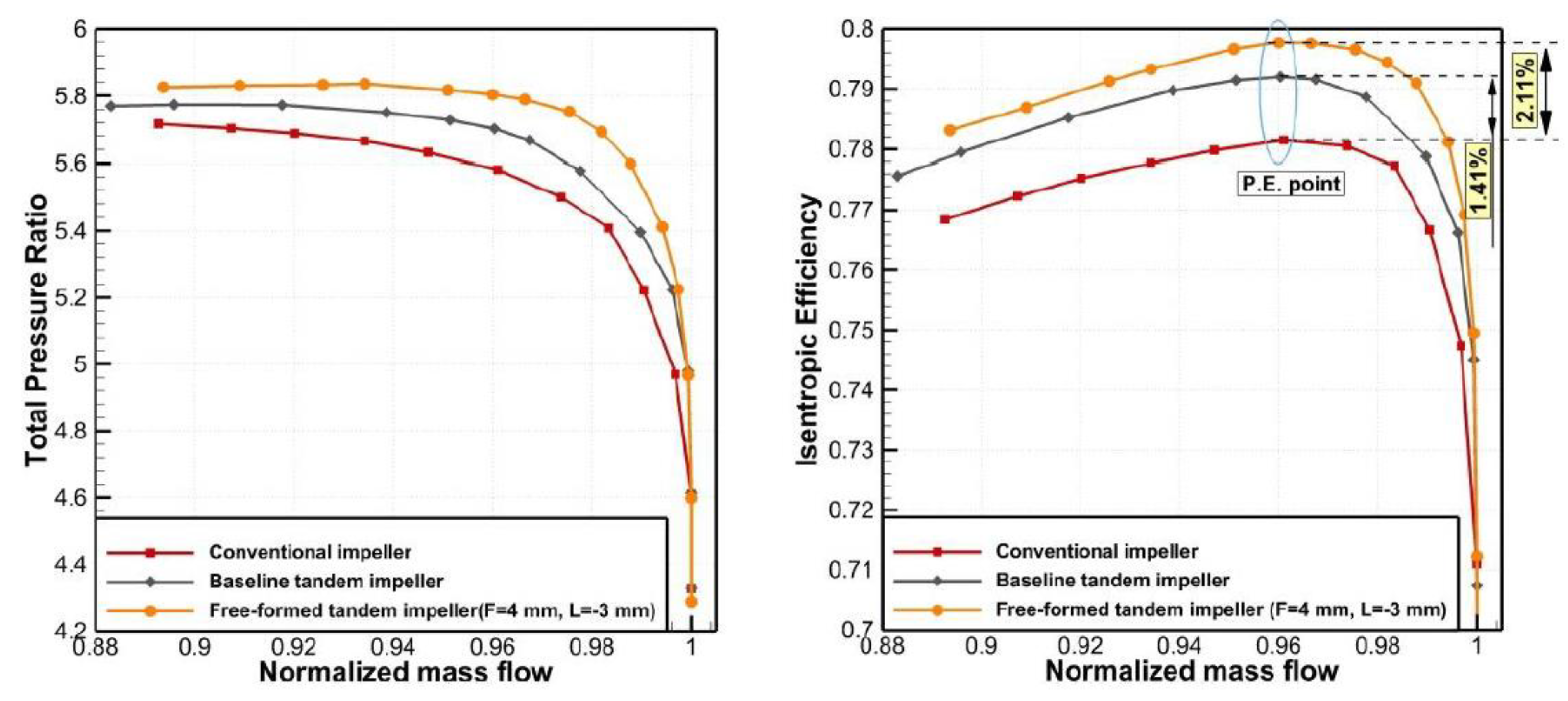 Energies 15 09283 g020
