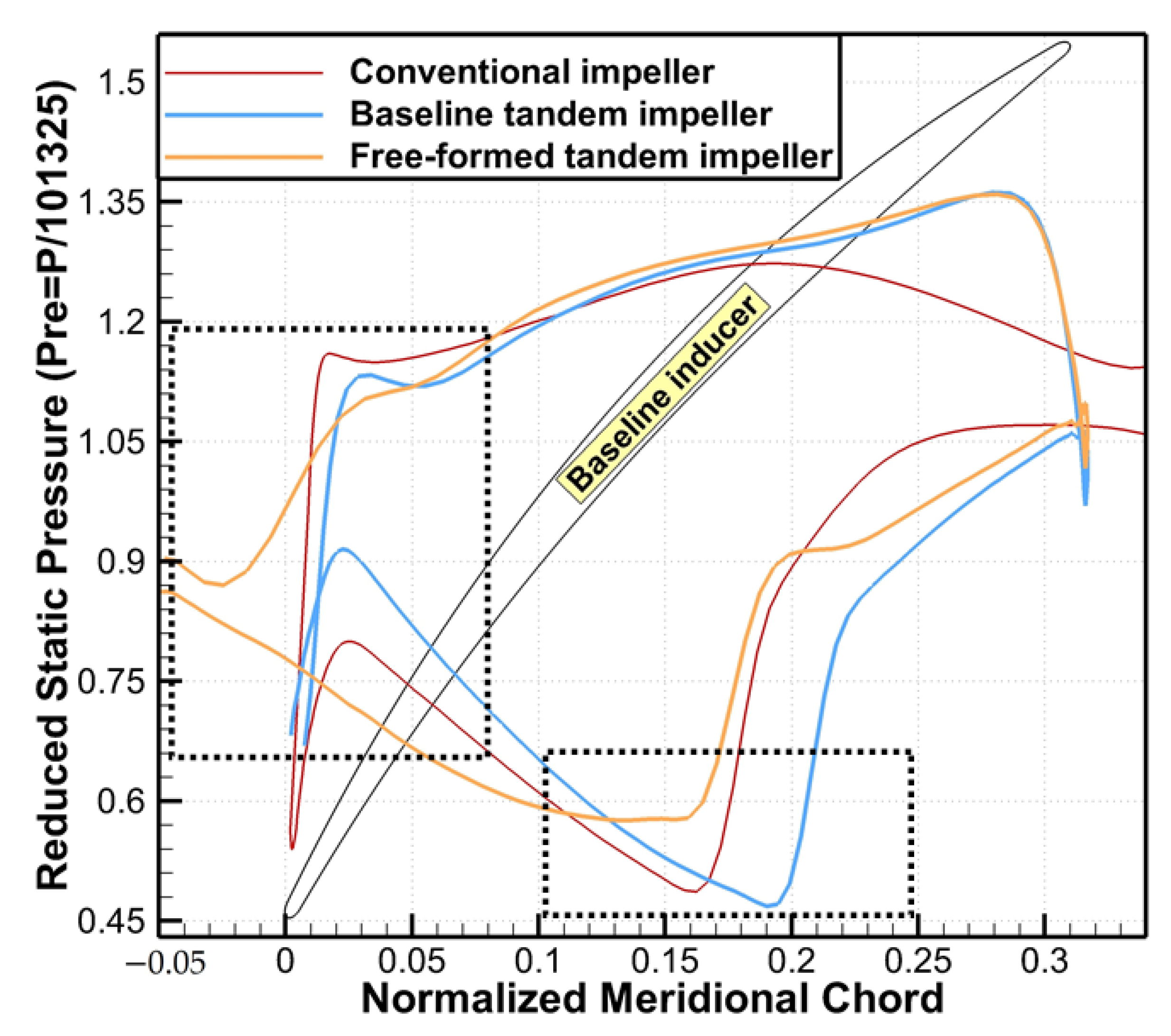 Energies 15 09283 g025