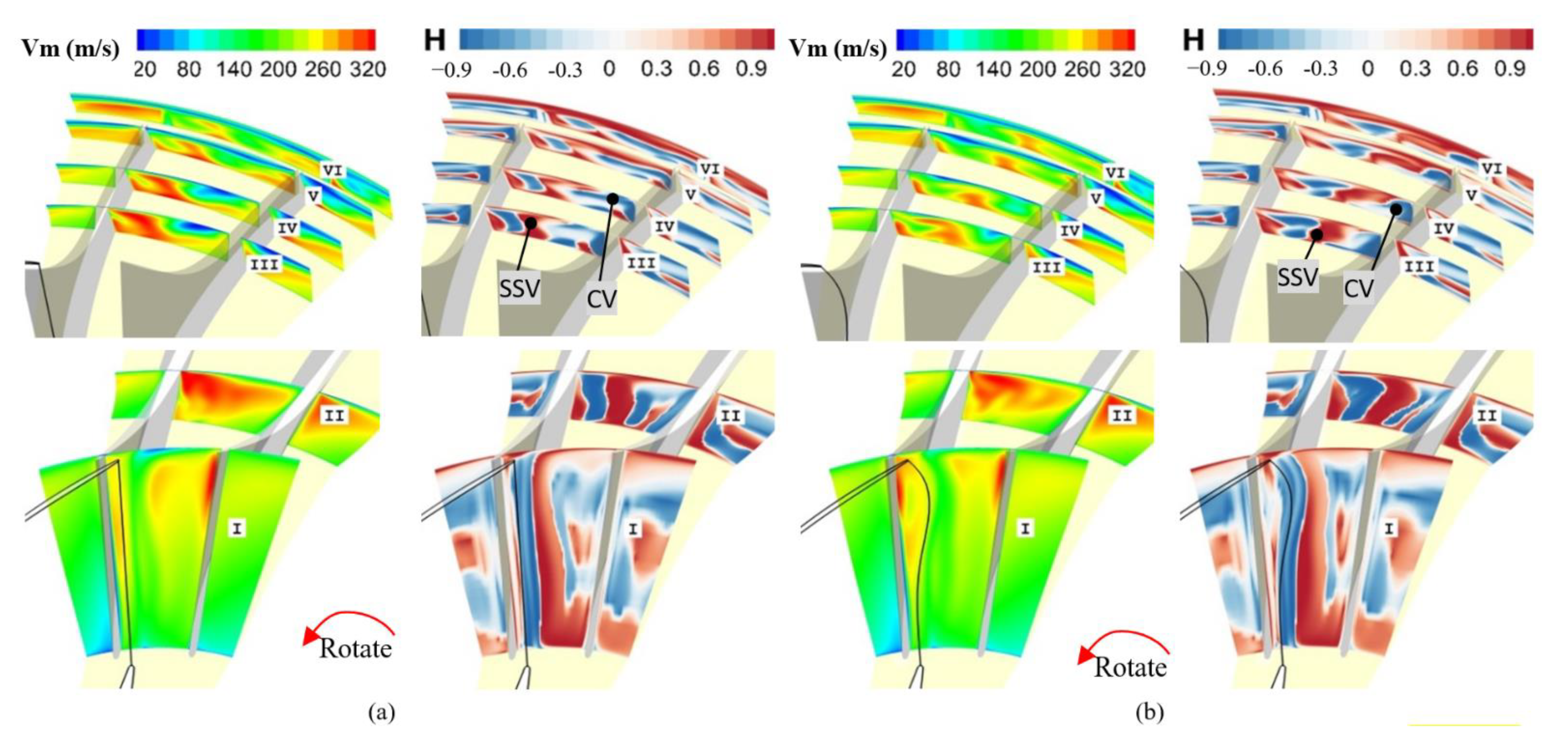 Energies 15 09283 g026