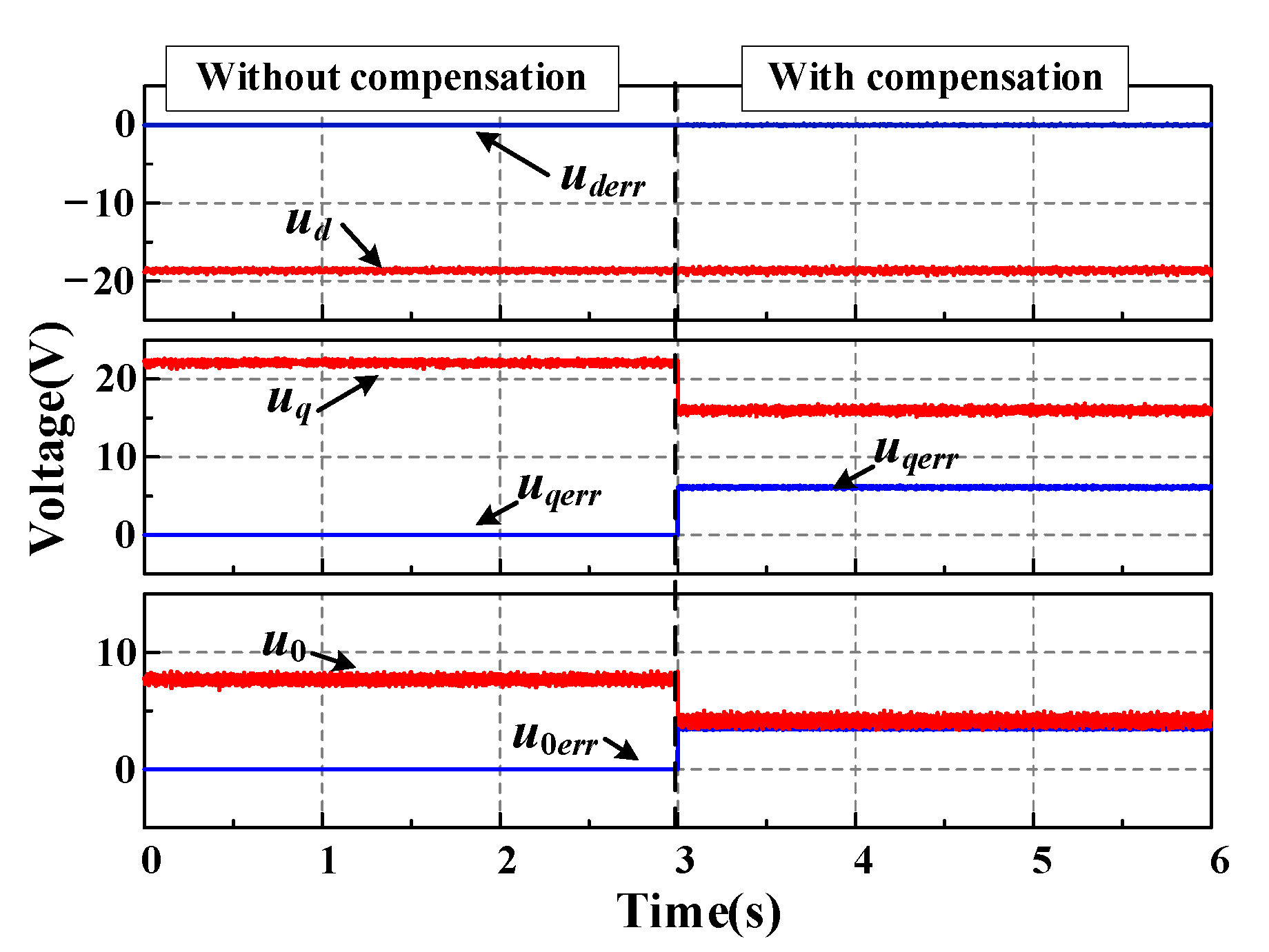 Energies 15 09287 g010 Energies 15 09287 g010