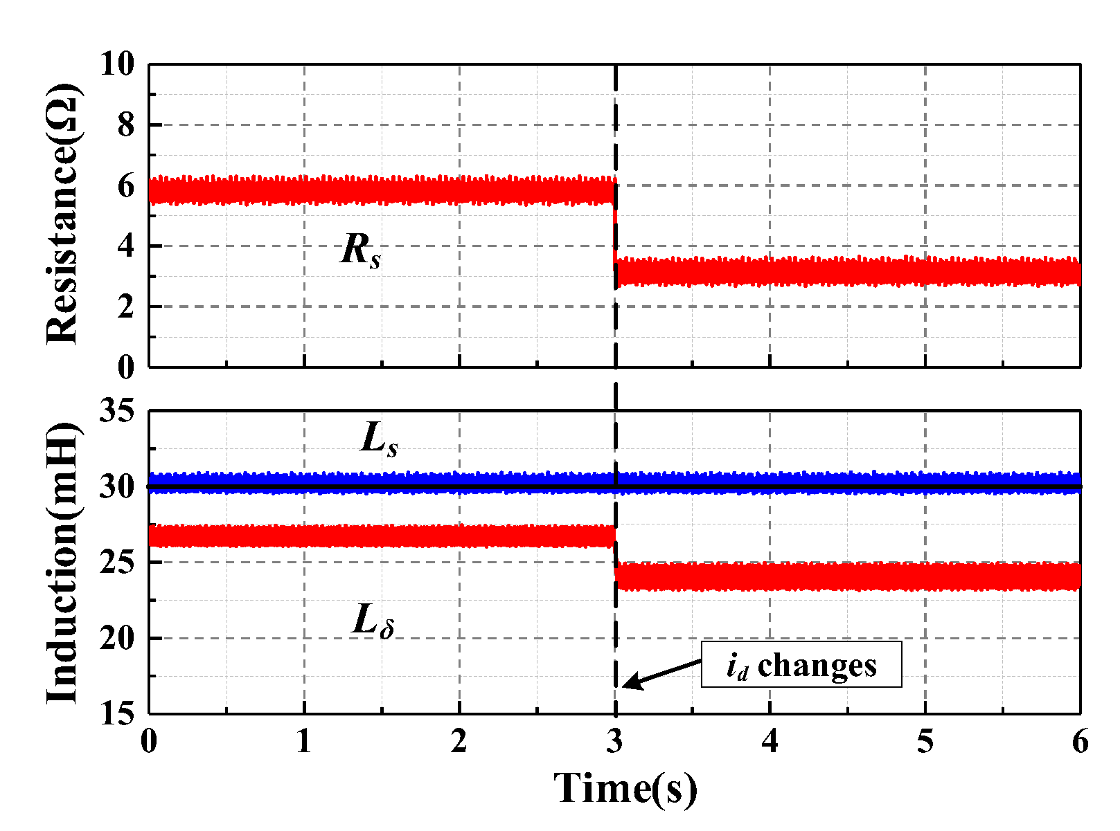 Energies 15 09287 g011 Energies 15 09287 g011