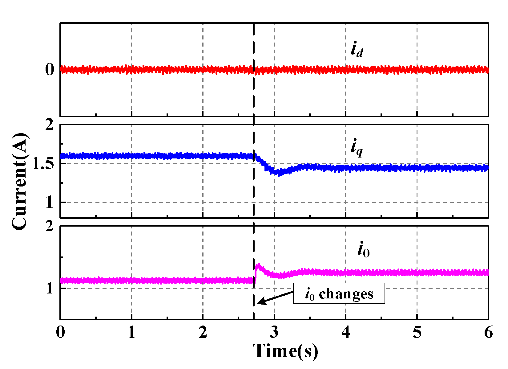 Energies 15 09287 g012 Energies 15 09287 g012