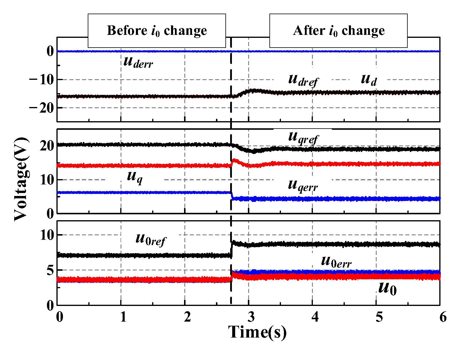 Energies 15 09287 g014 Energies 15 09287 g014