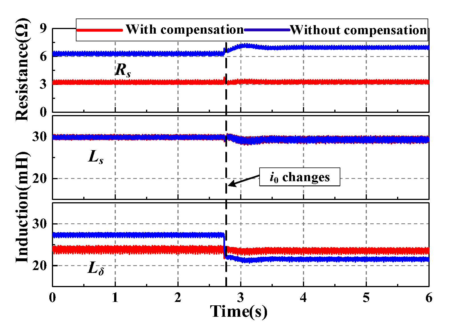 Energies 15 09287 g015 Energies 15 09287 g015