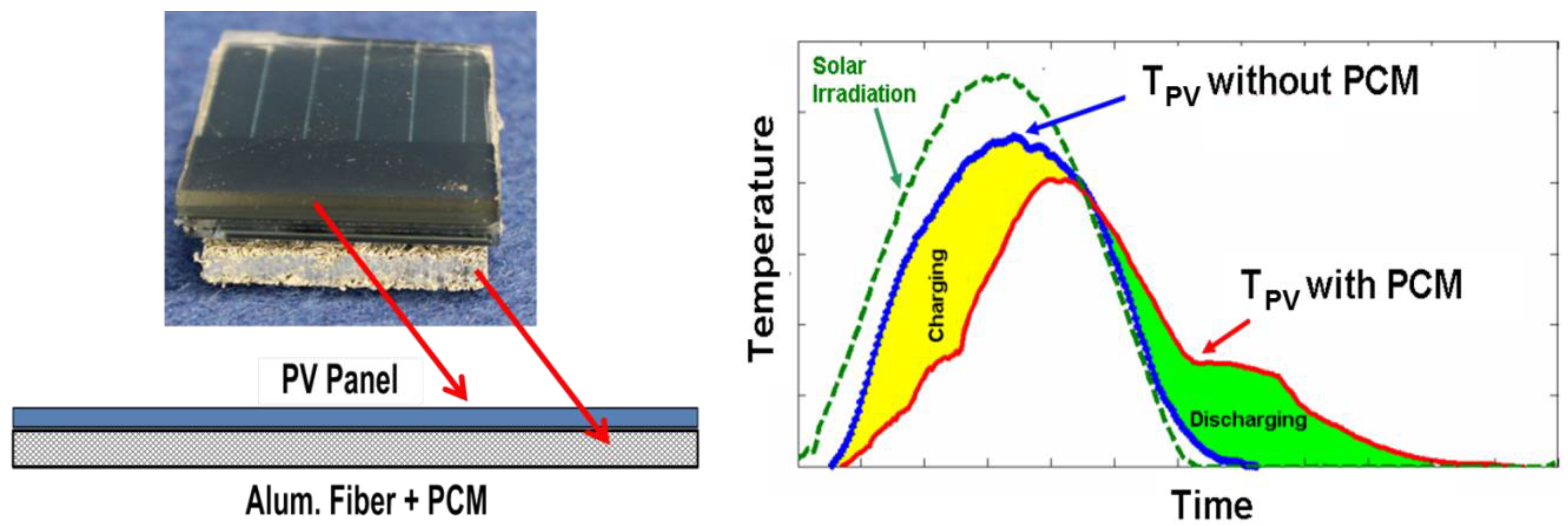 Energies 15 09288 g001