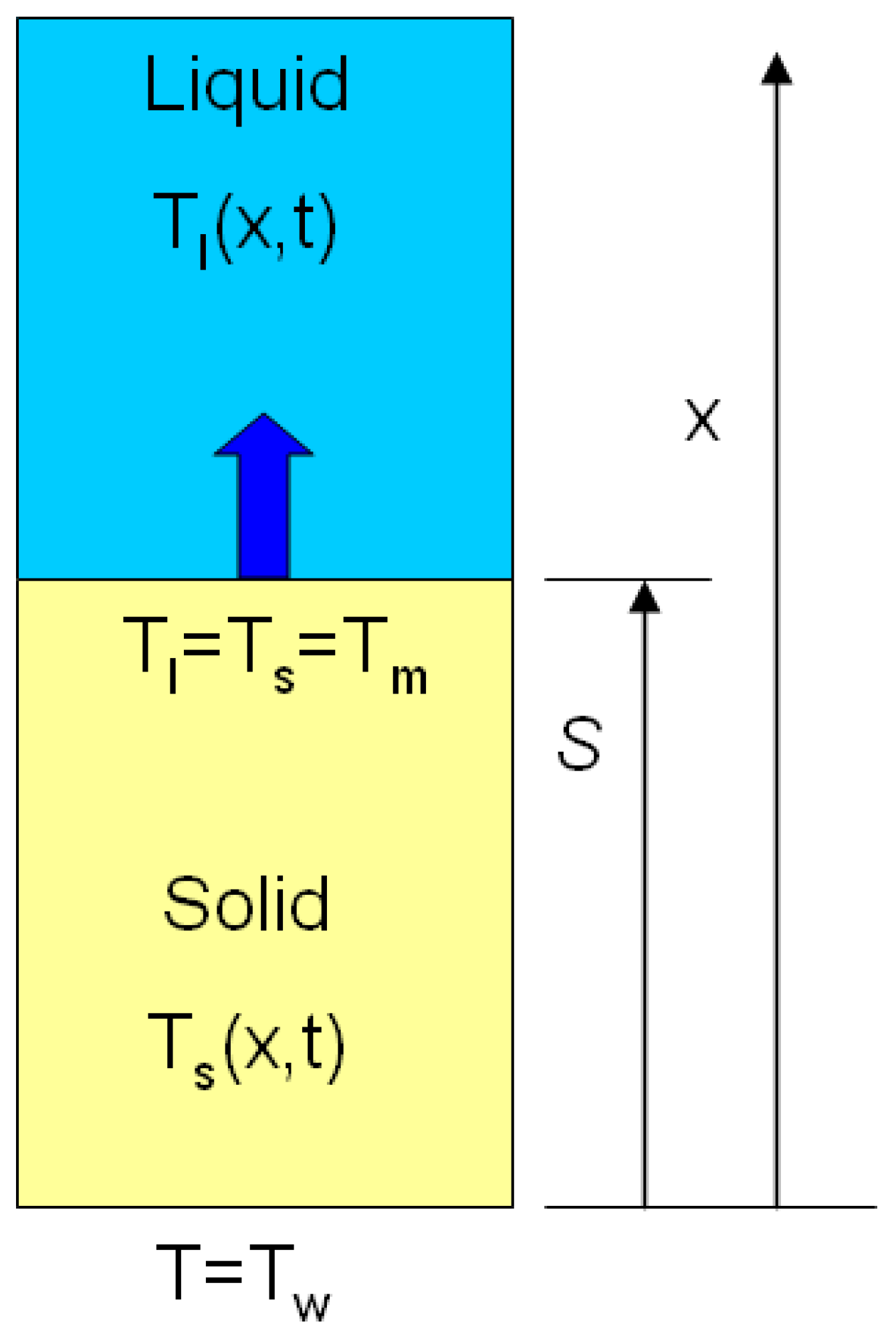 Energies 15 09288 g002