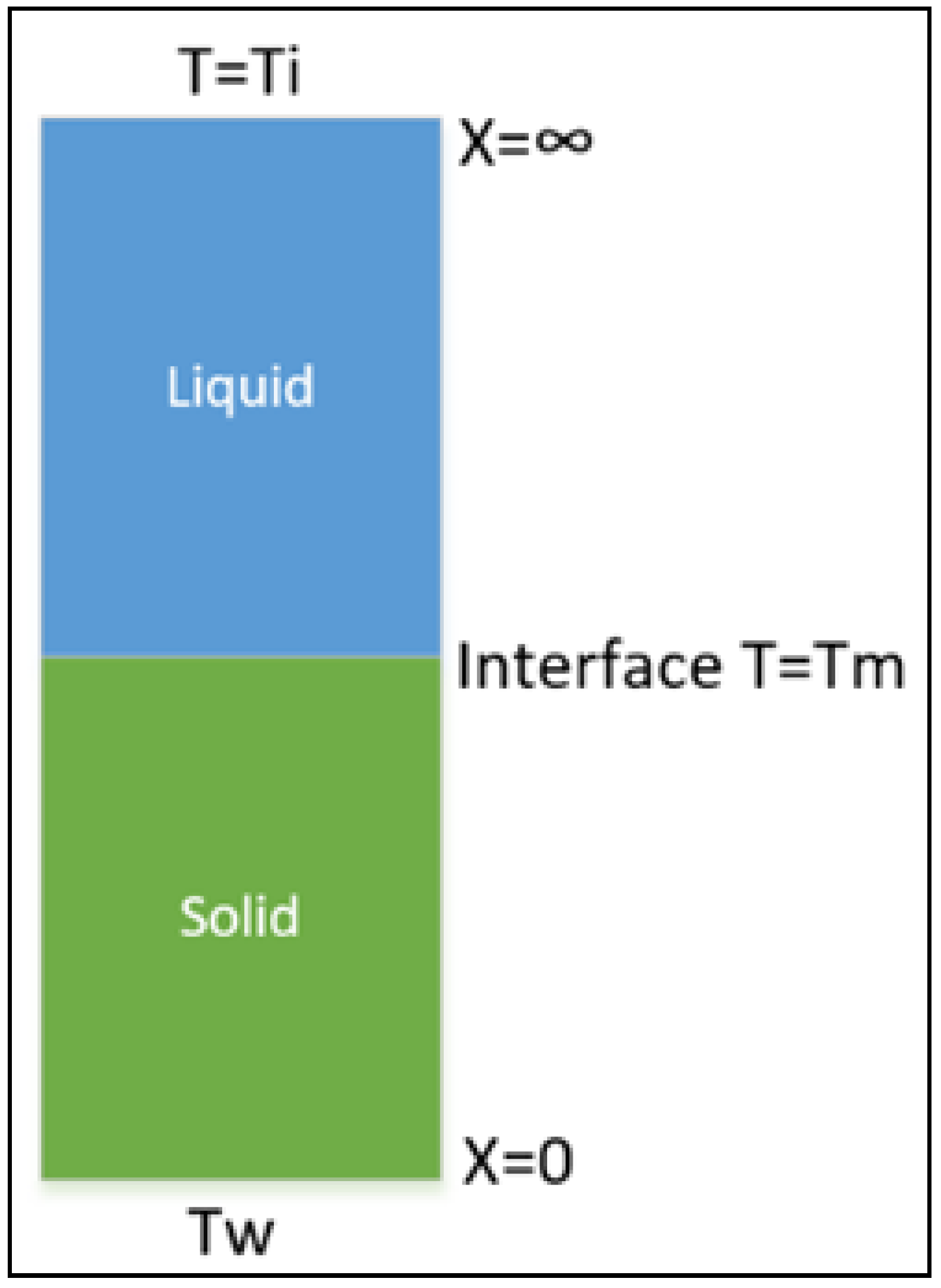 Energies 15 09288 g003