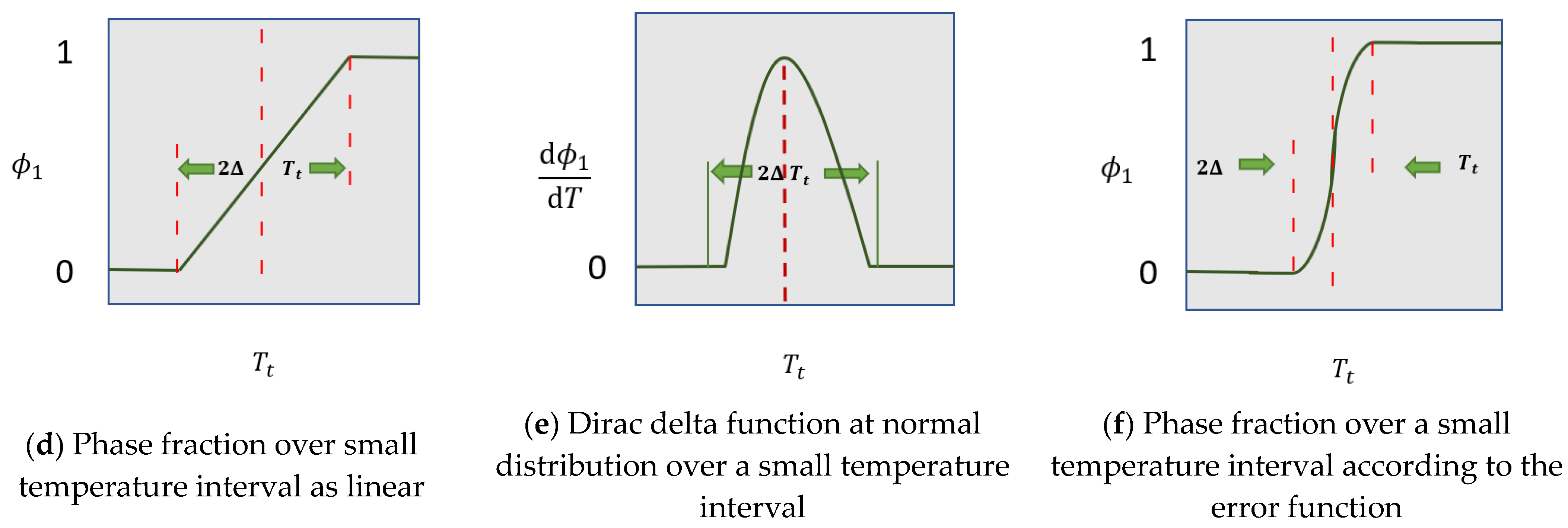 Energies 15 09288 g004b