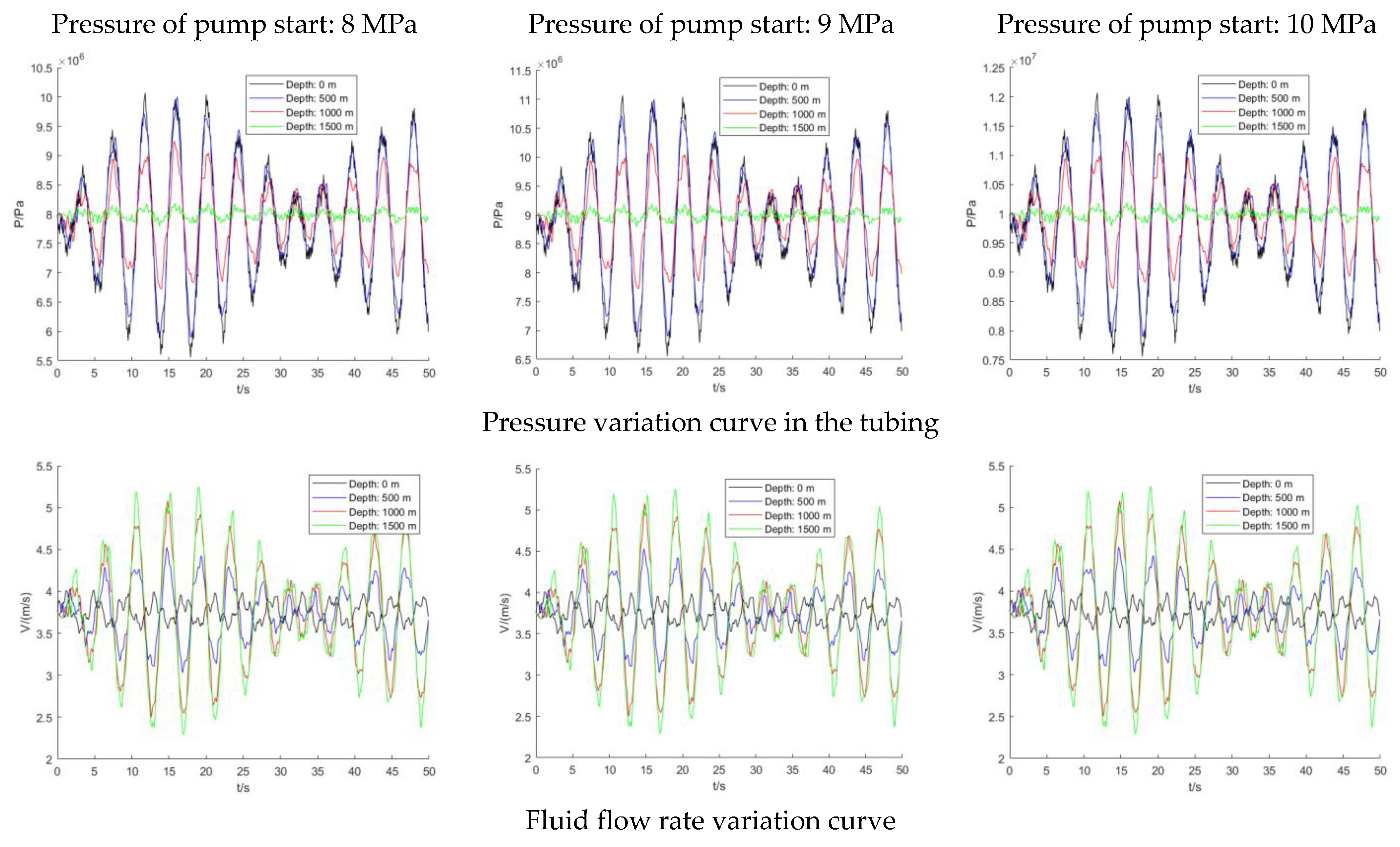 Energies 15 09291 g002