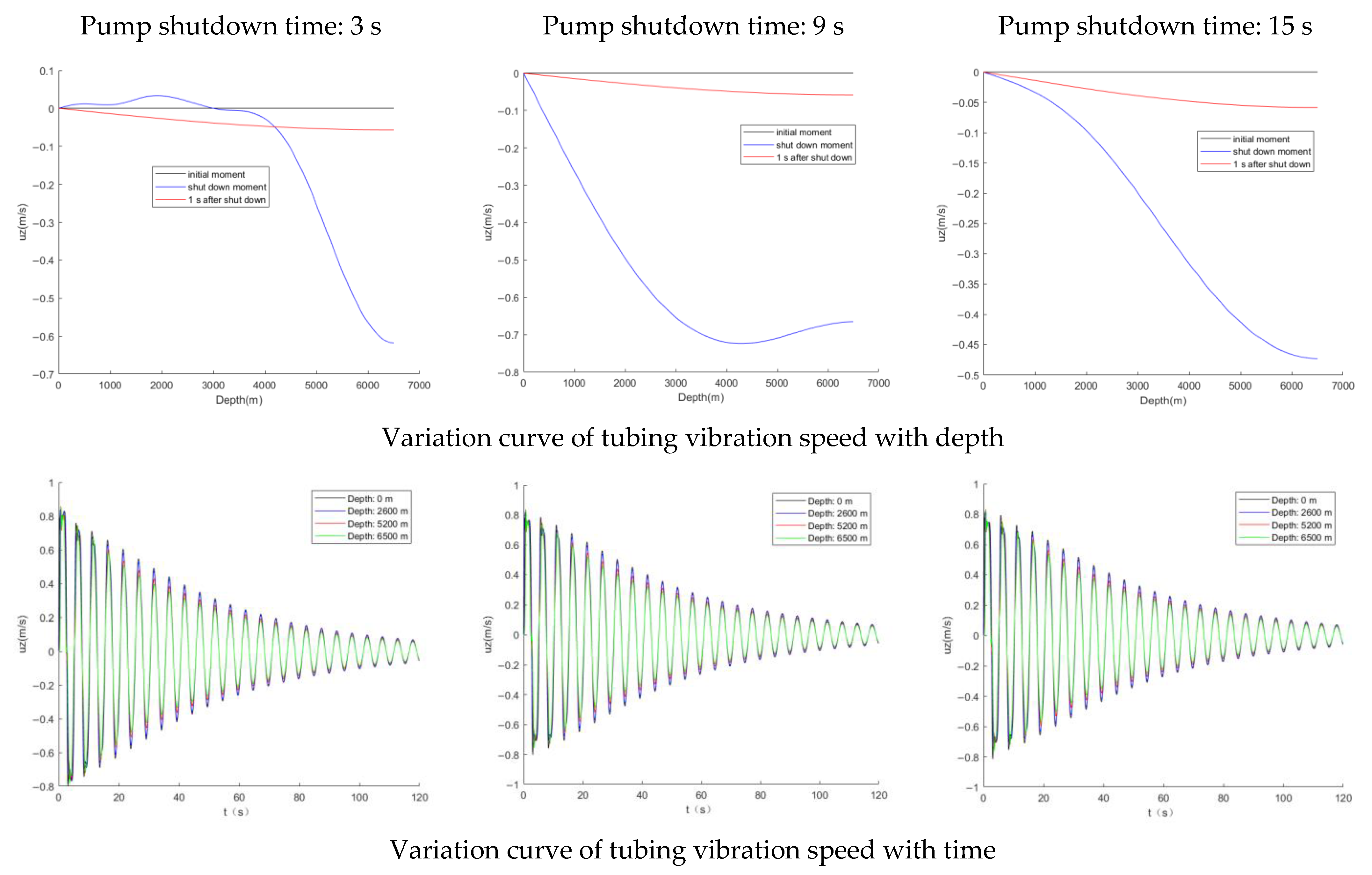 Energies 15 09291 g007