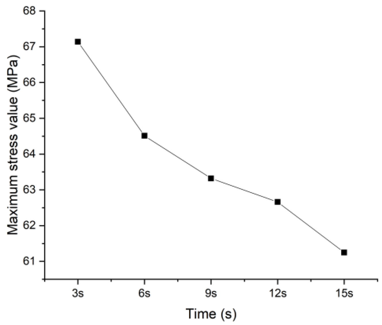 Energies 15 09291 g013