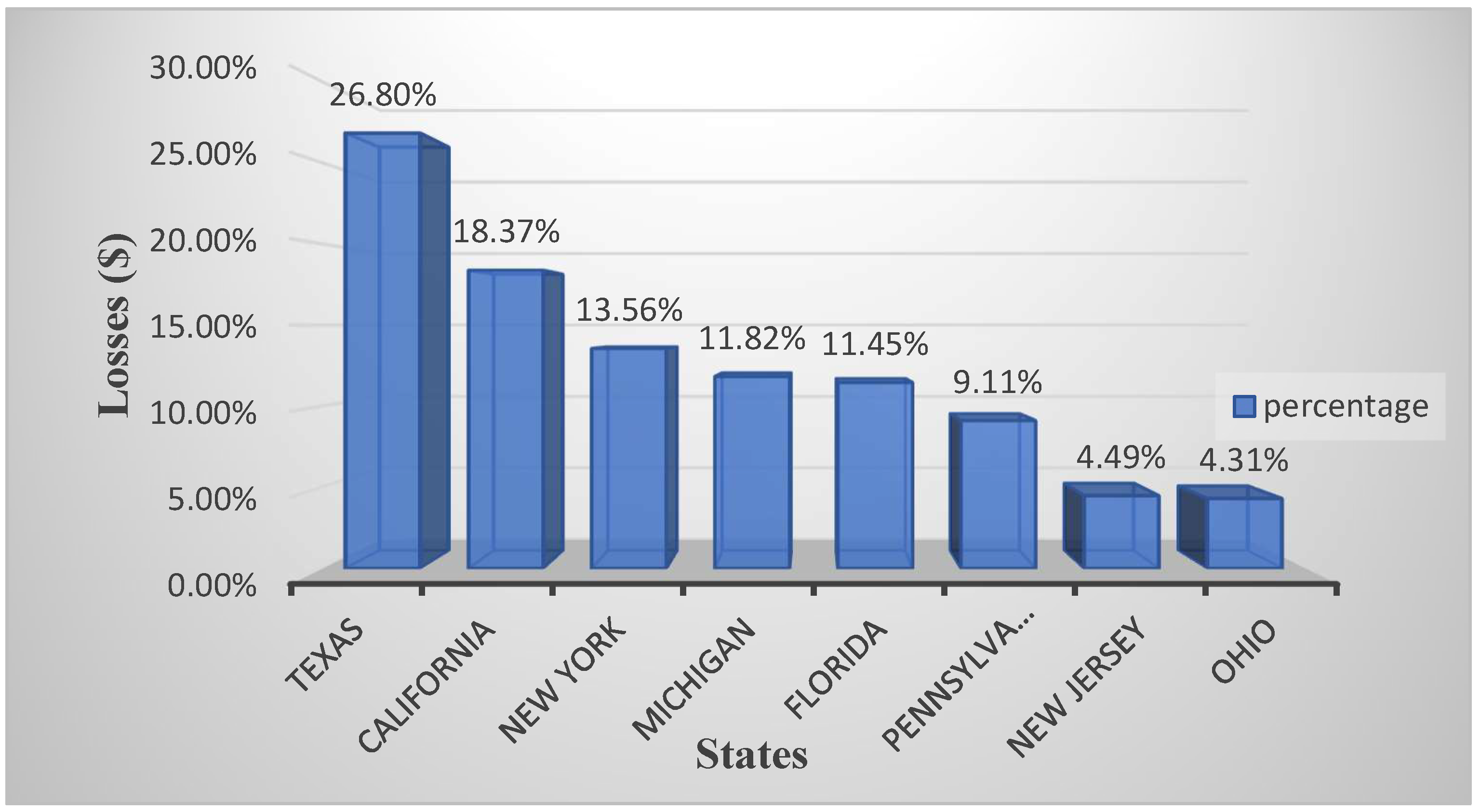 Energies 15 09292 g006 Energies 15 09292 g006