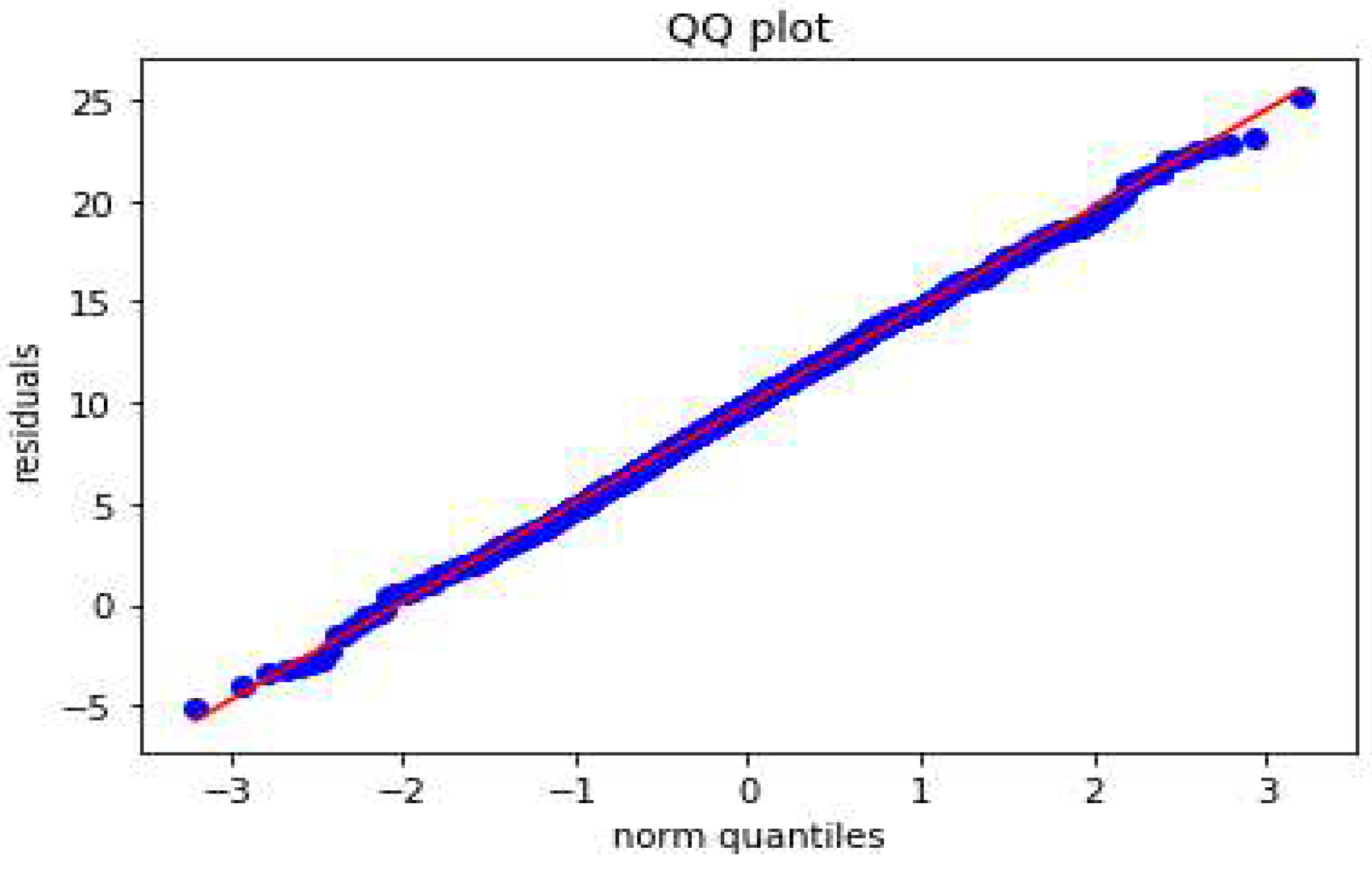 Energies 15 09292 g013 Energies 15 09292 g013