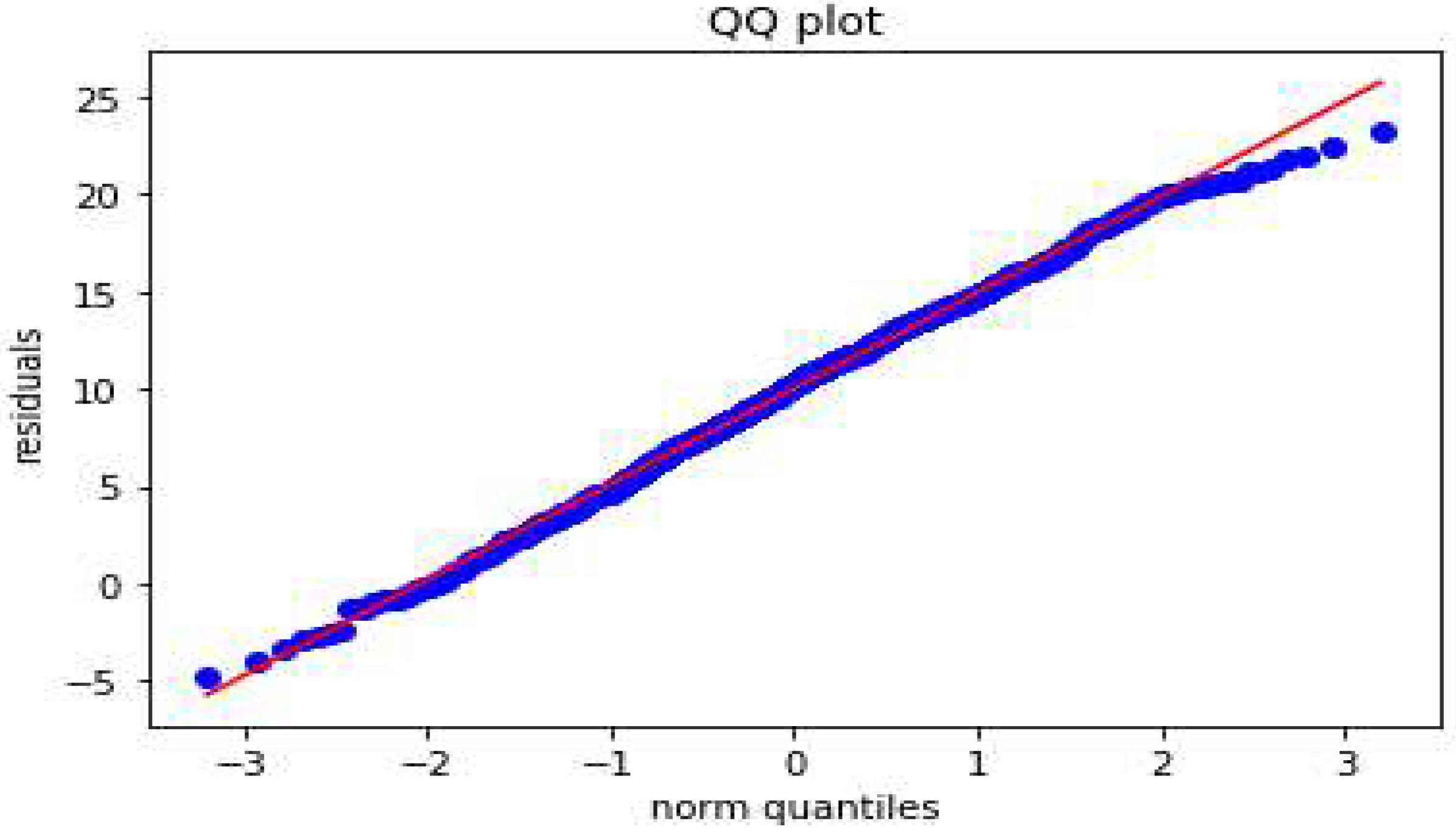 Energies 15 09292 g017 Energies 15 09292 g017