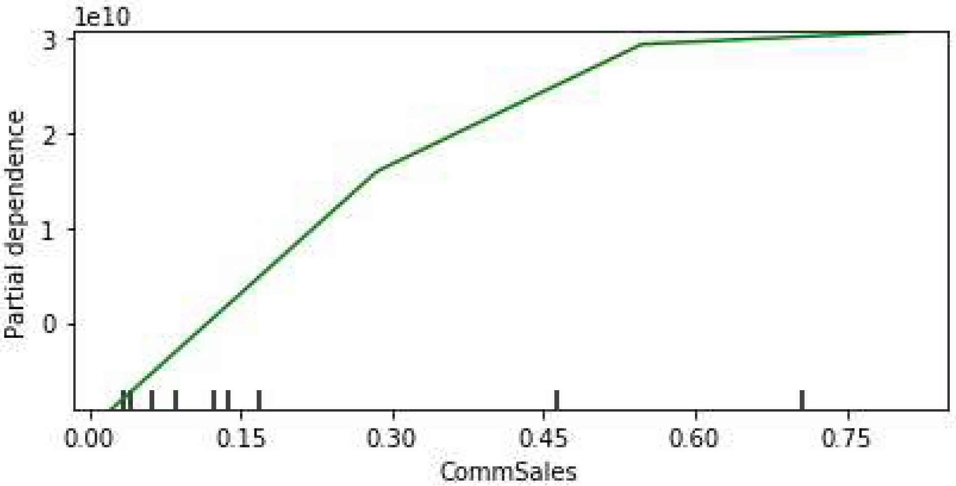 Energies 15 09292 g020b Energies 15 09292 g020b