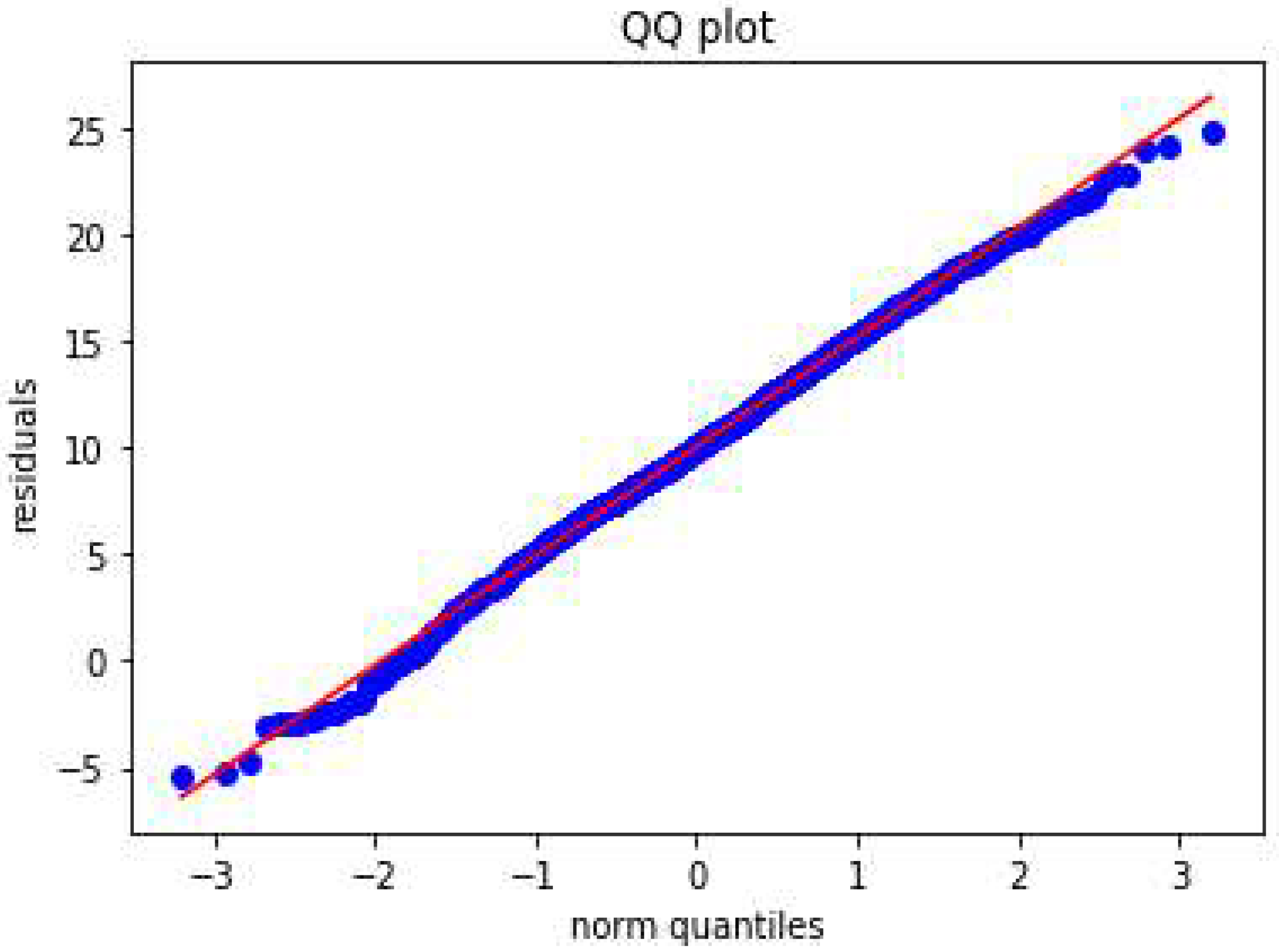 Energies 15 09292 g021 Energies 15 09292 g021