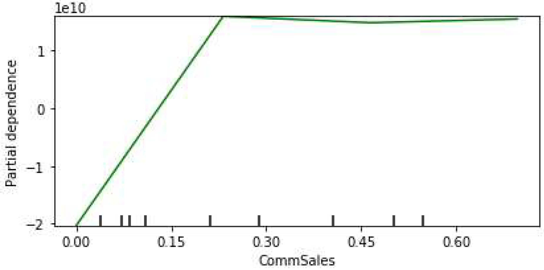 Energies 15 09292 g024b Energies 15 09292 g024b