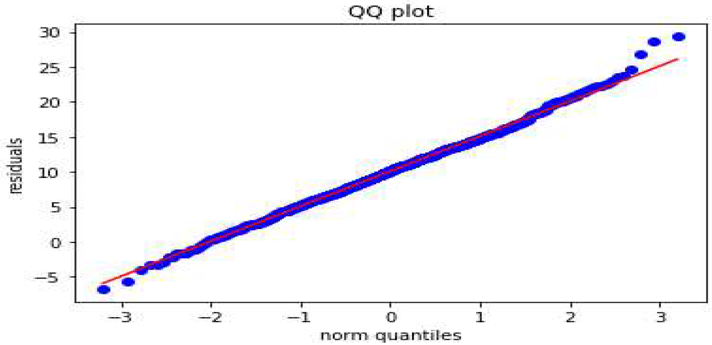 Energies 15 09292 g025 Energies 15 09292 g025