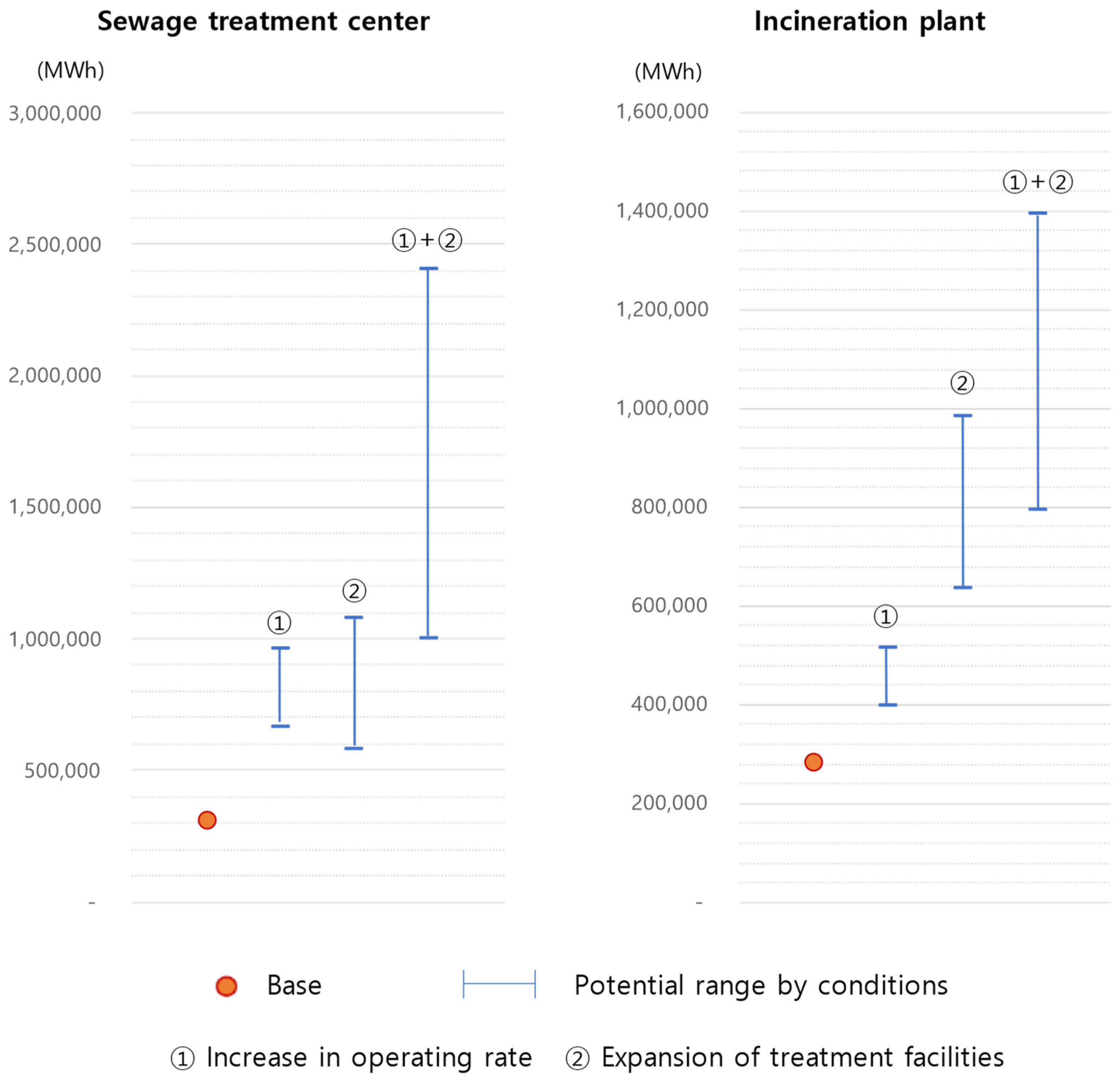 Energies 15 09293 g004
