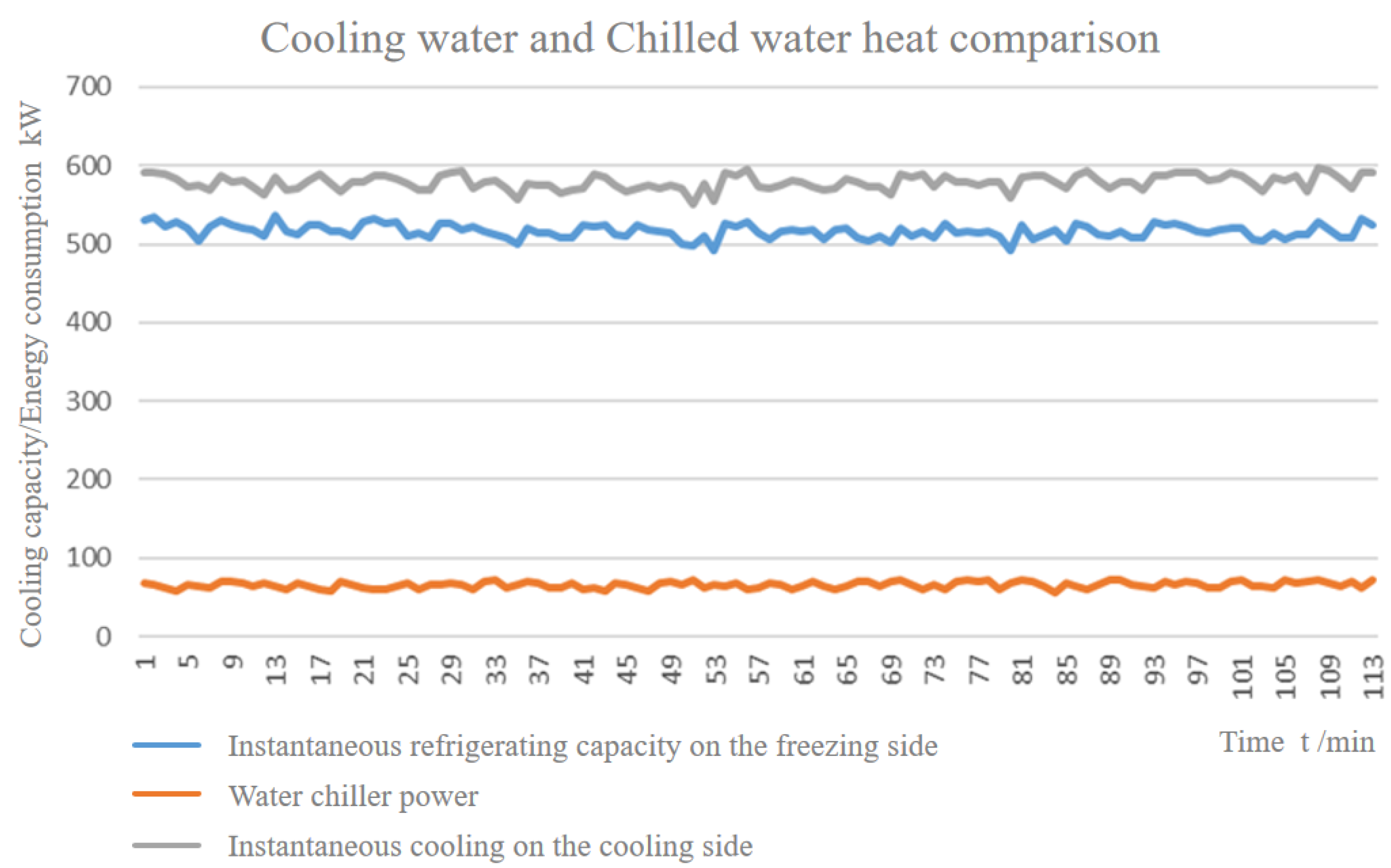 Energies 15 09295 g004 Energies 15 09295 g004