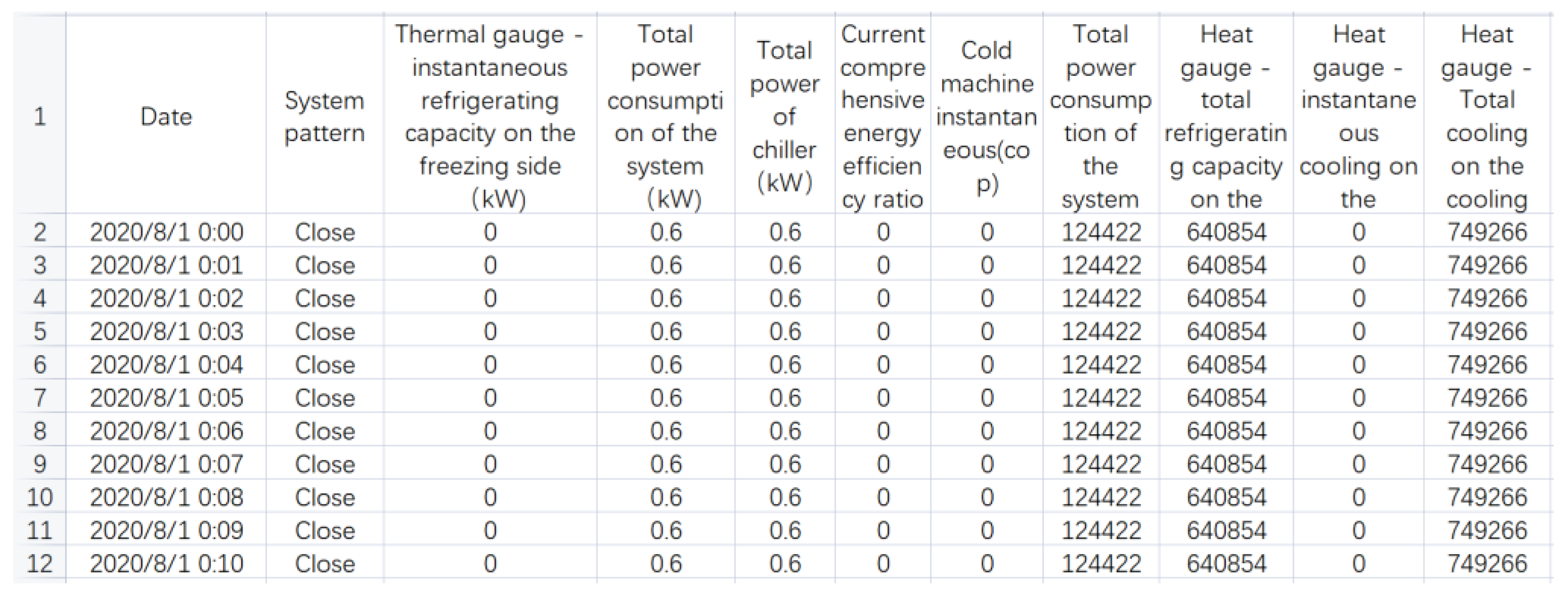 Energies 15 09295 g006 Energies 15 09295 g006