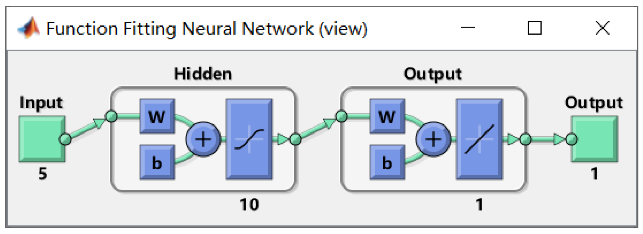Energies 15 09295 g013 Energies 15 09295 g013