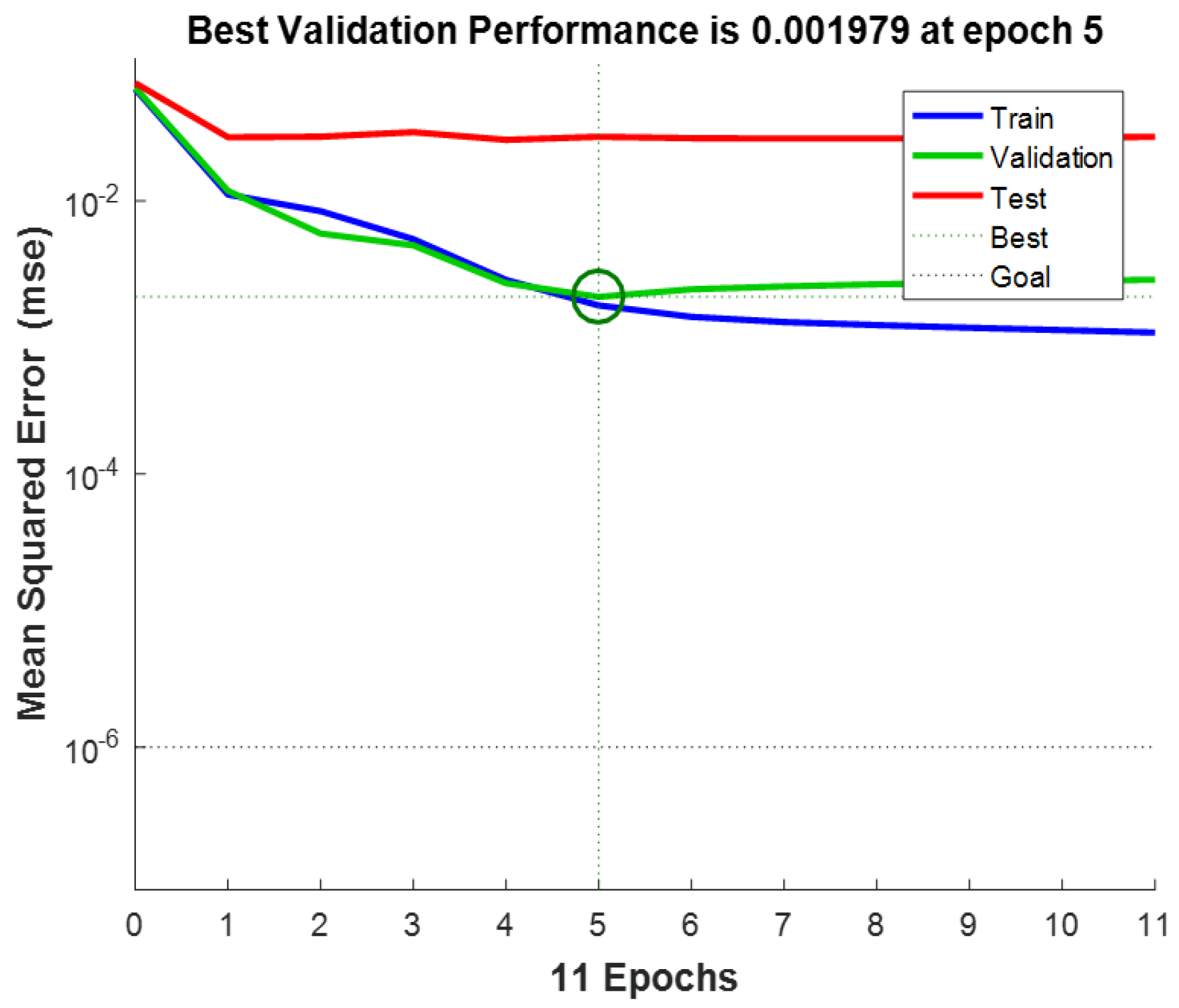 Energies 15 09295 g015 Energies 15 09295 g015
