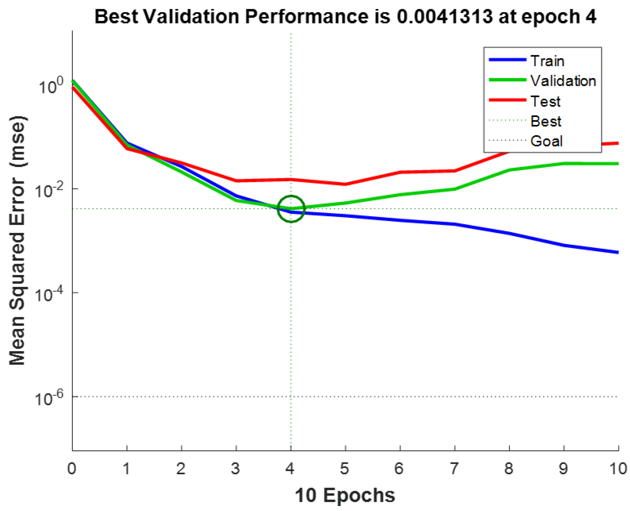 Energies 15 09295 g028 Energies 15 09295 g028