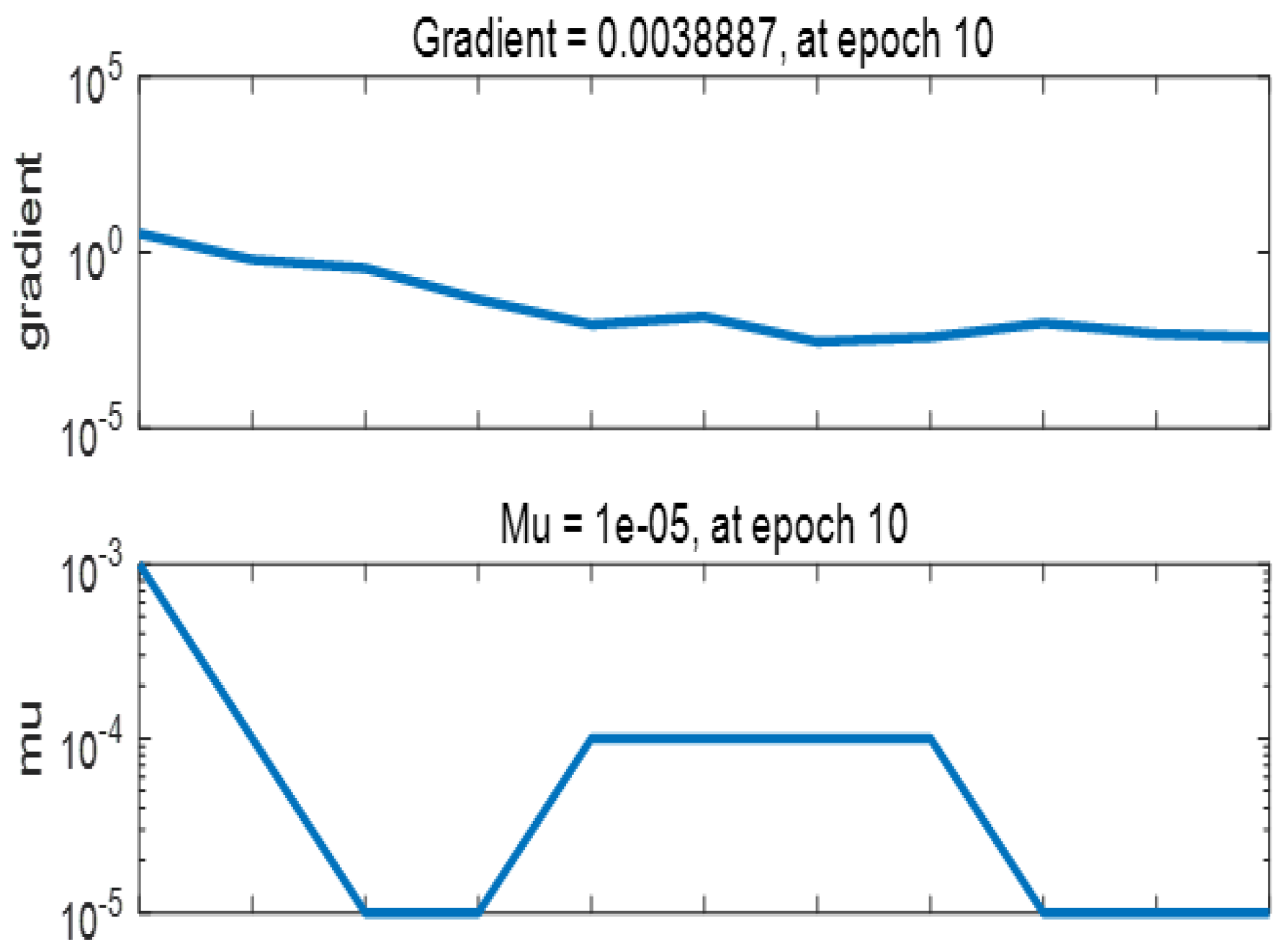 Energies 15 09295 g029 Energies 15 09295 g029