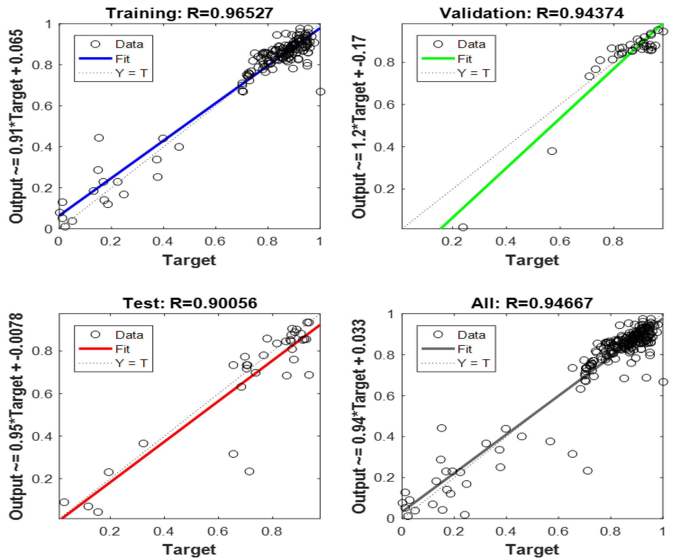 Energies 15 09295 g030 Energies 15 09295 g030