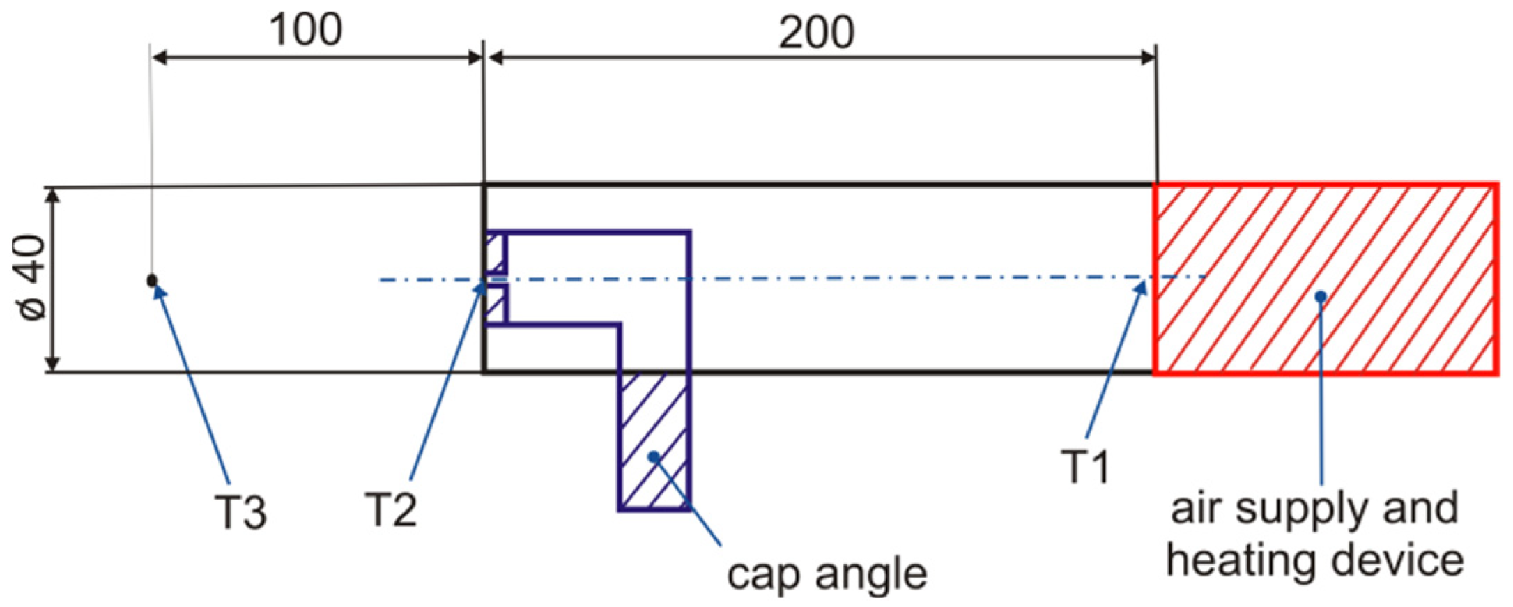 Energies 15 09296 g003